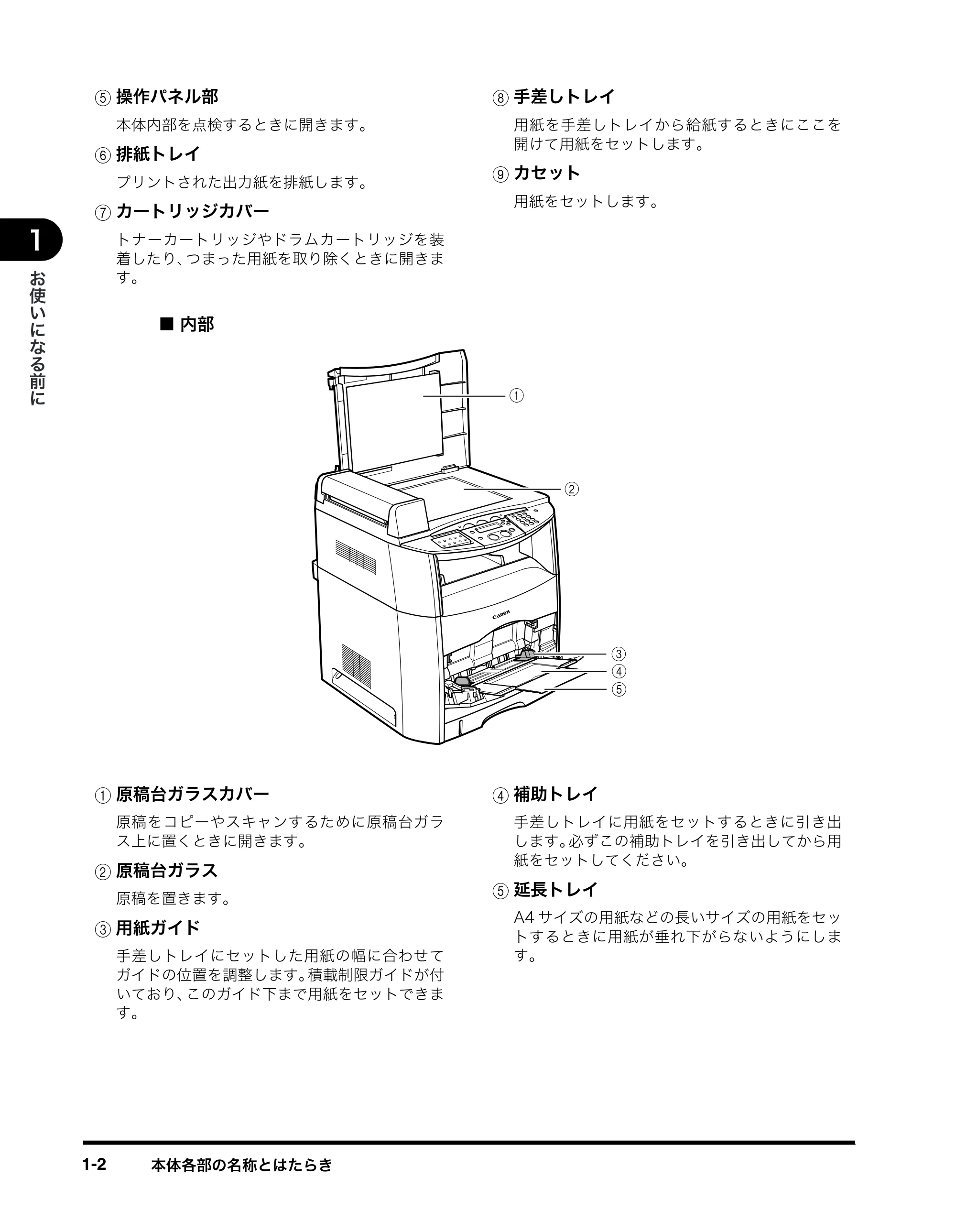 キヤノン MF8180 ユーザーズガイド （PDF形式／6.35Mバイト） — 原本ページ — 23ページ