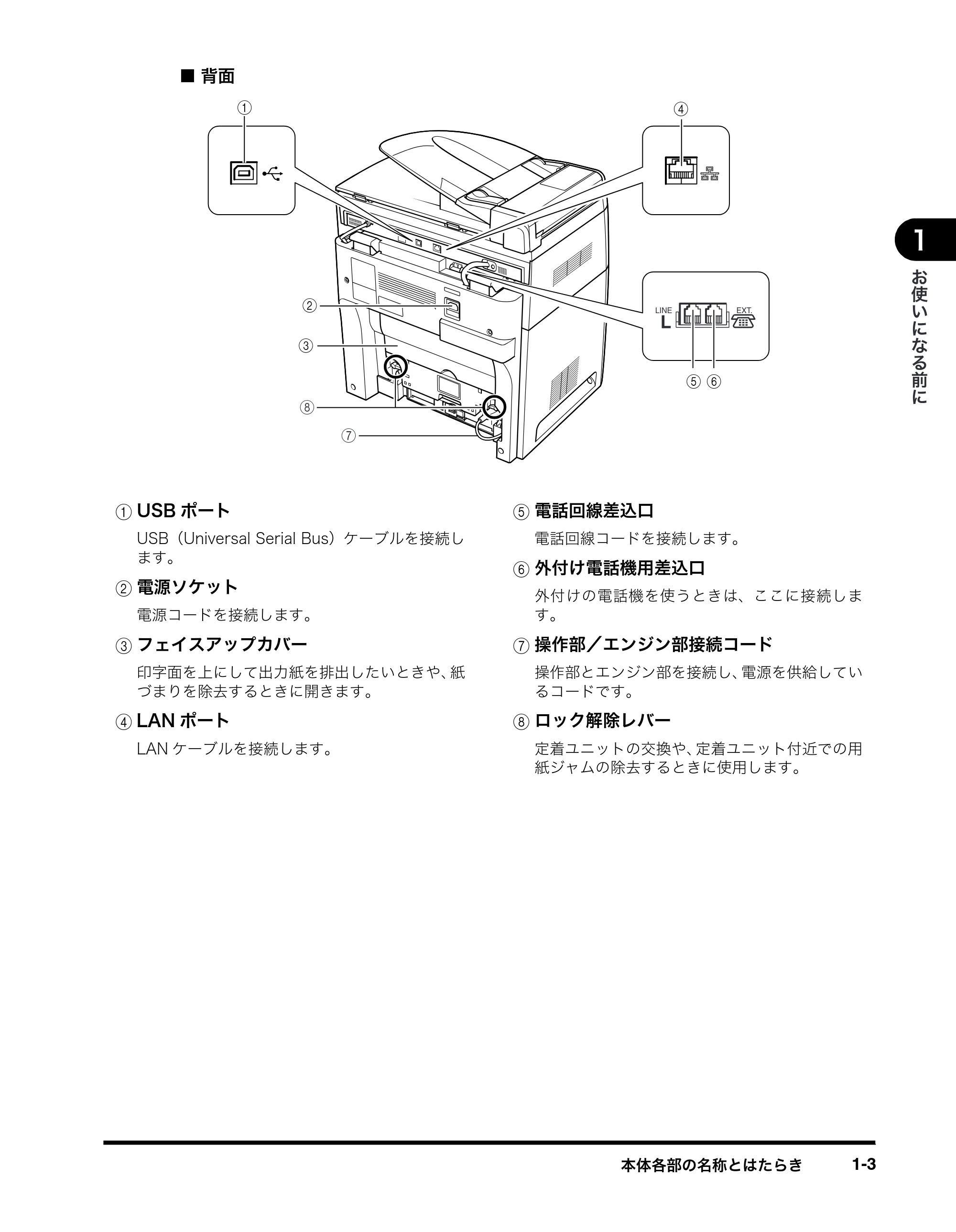 キヤノン MF8180 ユーザーズガイド （PDF形式／6.35Mバイト） — 原本ページ — 24ページ