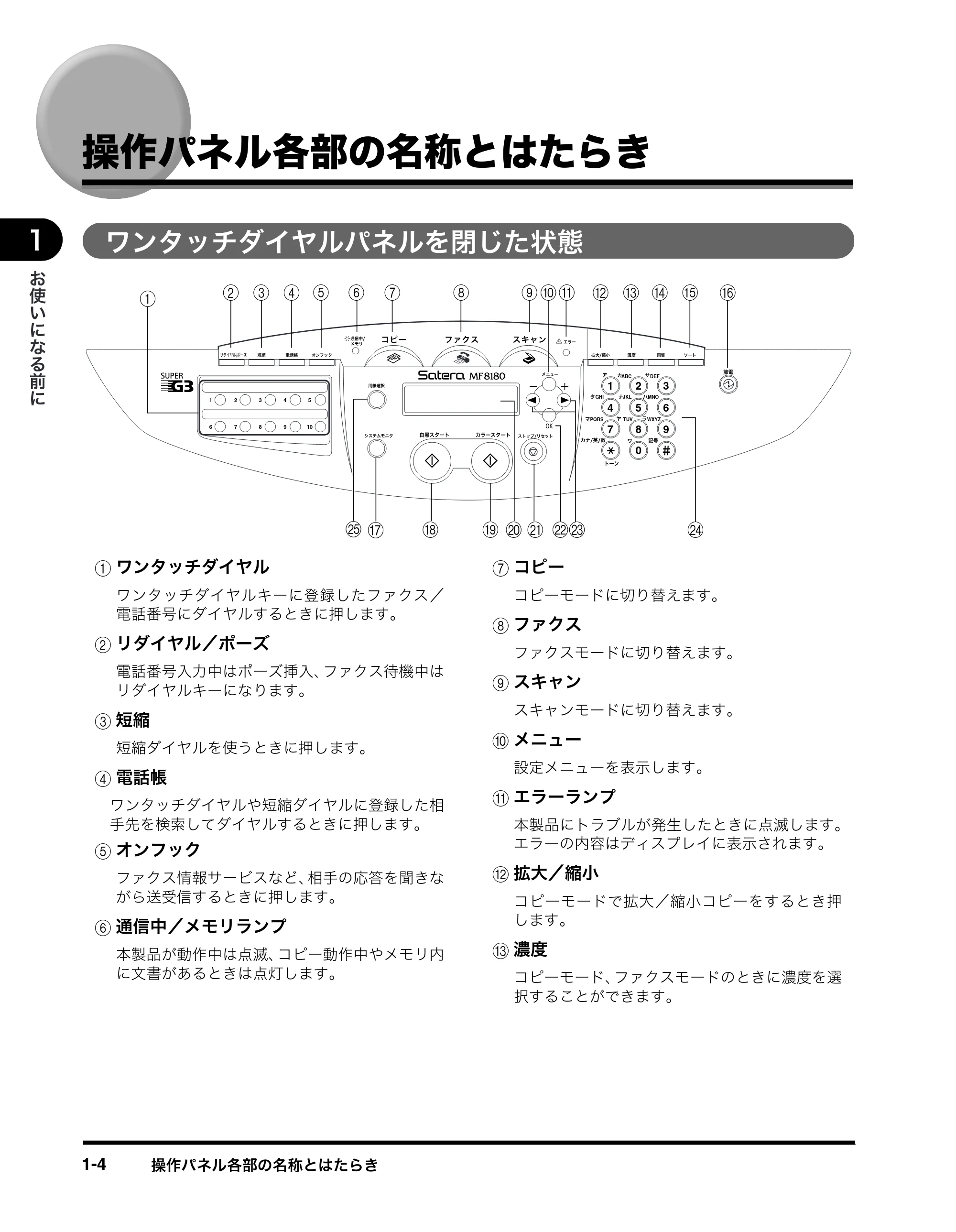 キヤノン MF8180 ユーザーズガイド （PDF形式／6.35Mバイト） — 操作パネル各部の名称とはたらき — 原本ページ — 25ページ