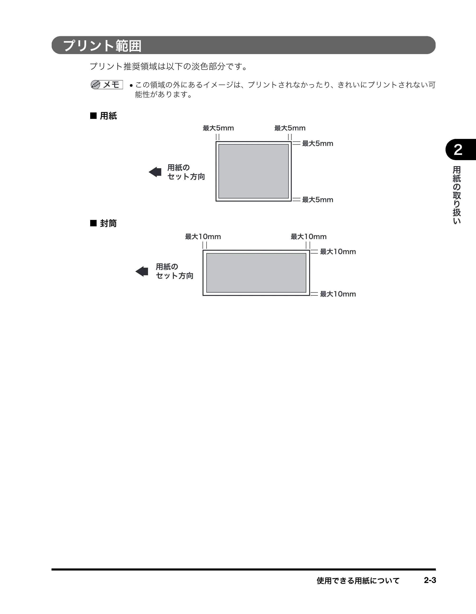 キヤノン MF8180 ユーザーズガイド （PDF形式／6.35Mバイト） — プリント範囲 — 原本ページ — 32ページ