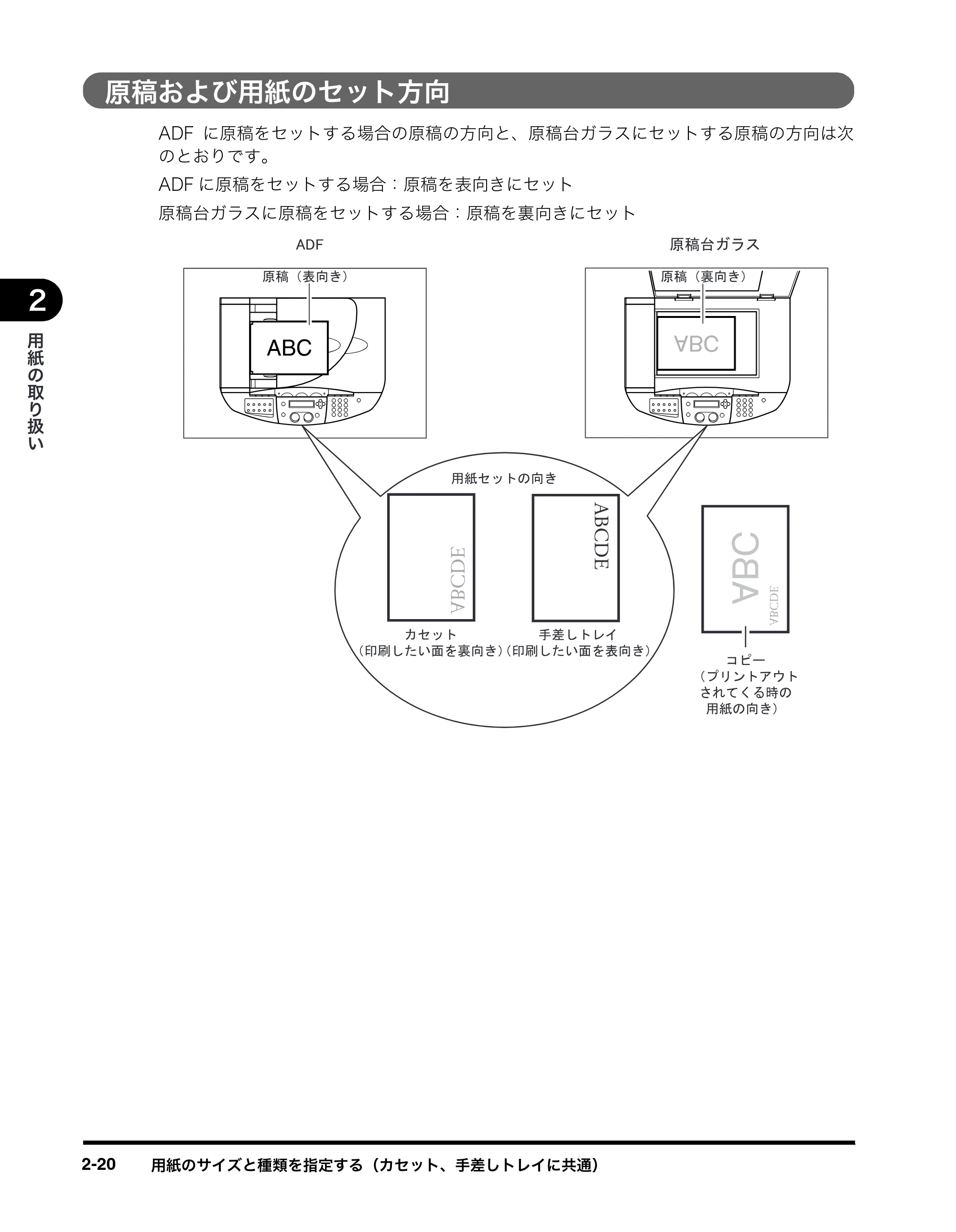 キヤノン MF8180 ユーザーズガイド （PDF形式／6.35Mバイト） — 原稿および用紙のセット方向 — 原本ページ — 49ページ