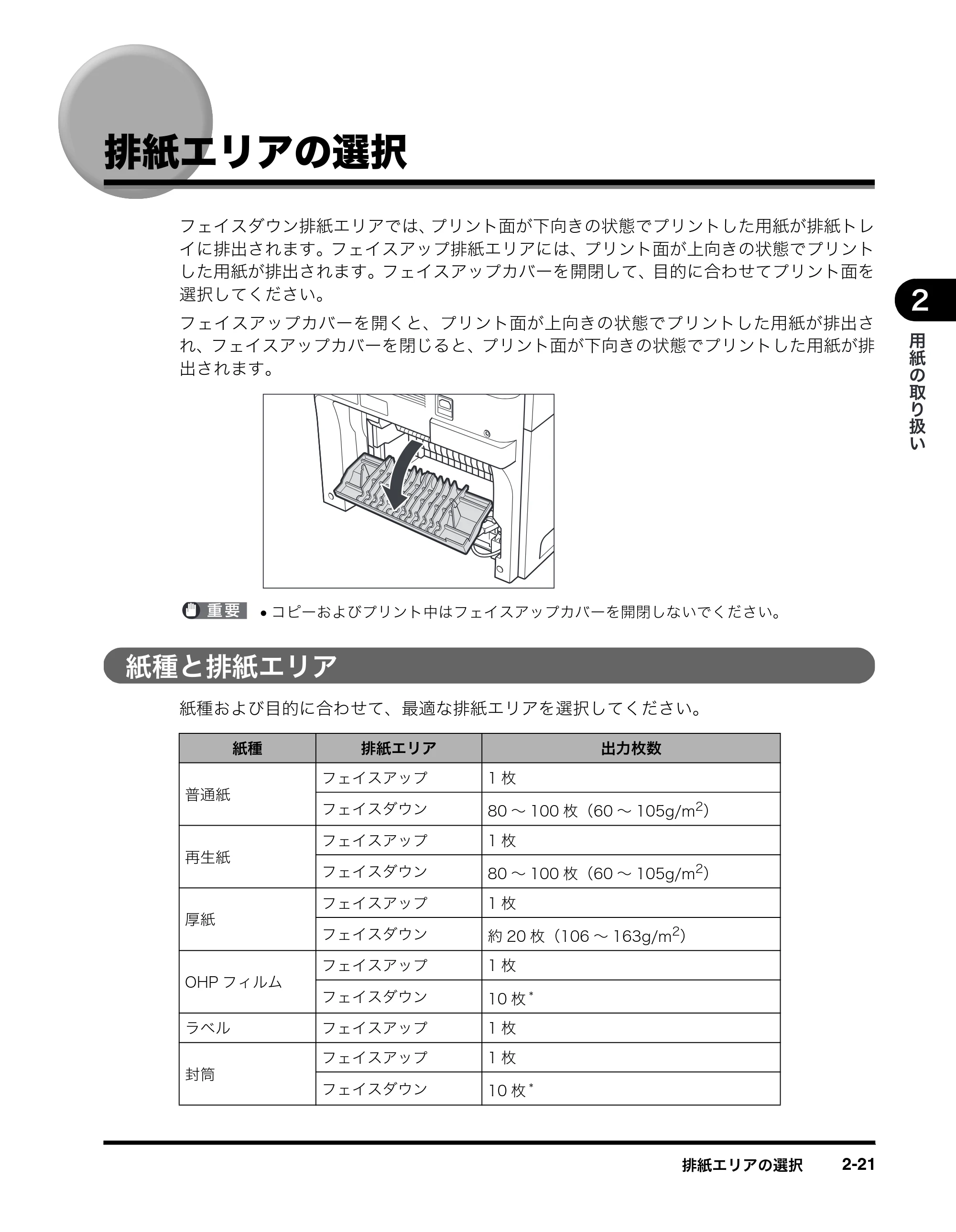 キヤノン MF8180 ユーザーズガイド （PDF形式／6.35Mバイト） — 排紙エリアの選択 — 原本ページ — 50ページ