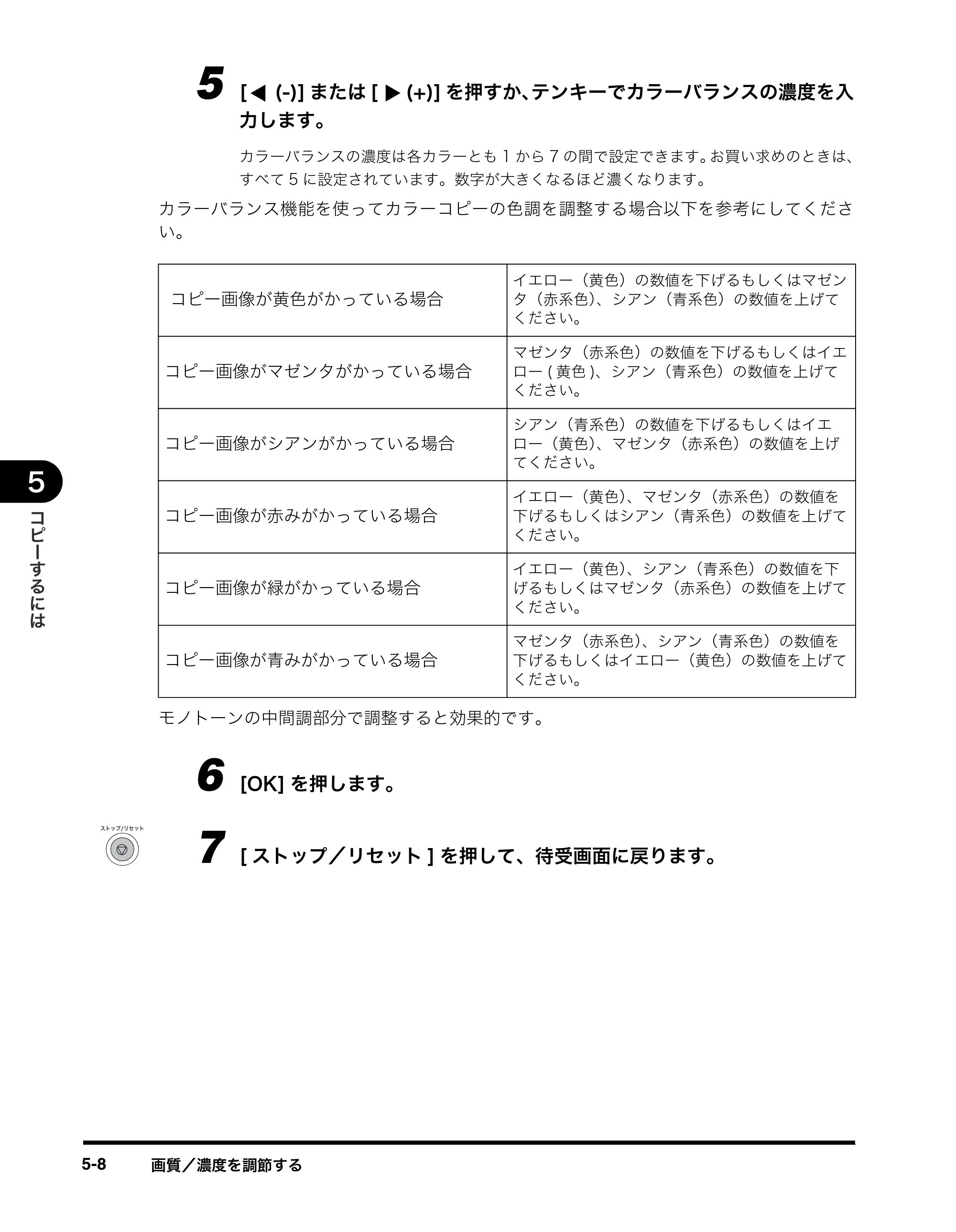 キヤノン MF8180 ユーザーズガイド （PDF形式／6.35Mバイト） — 原本ページ — 71ページ