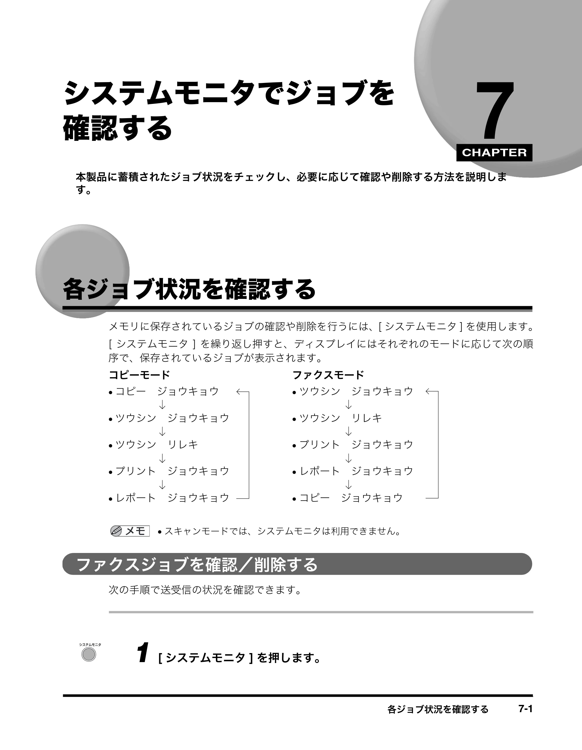 キヤノン MF8180 ユーザーズガイド （PDF形式／6.35Mバイト） — システムモニタでジョブを確認する — 原本ページ — 83ページ