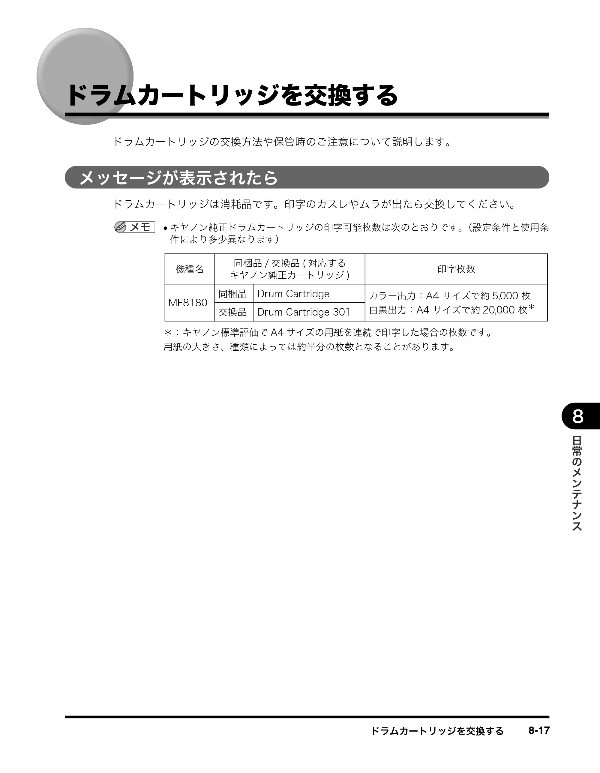 キヤノン MF8180 ユーザーズガイド （PDF形式／6.35Mバイト） — ドラムカートリッジを交換する — 原本ページ — 104ページ