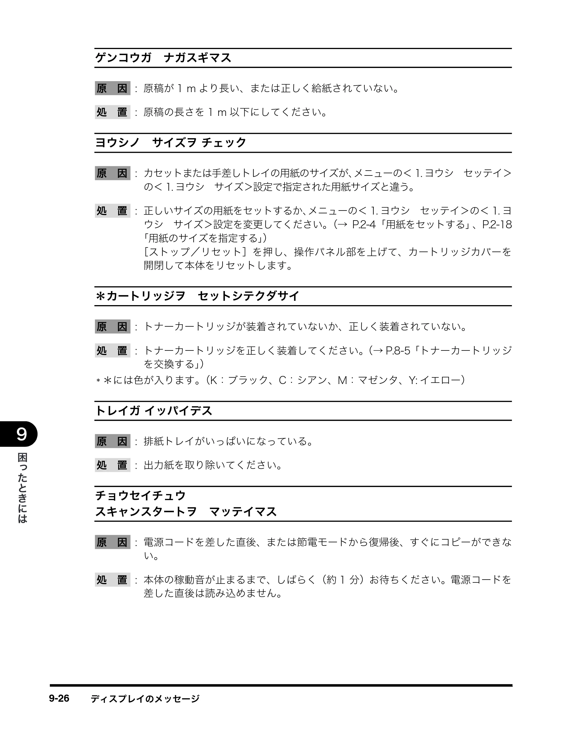 キヤノン MF8180 ユーザーズガイド （PDF形式／6.35Mバイト） — 原本ページ — 143ページ
