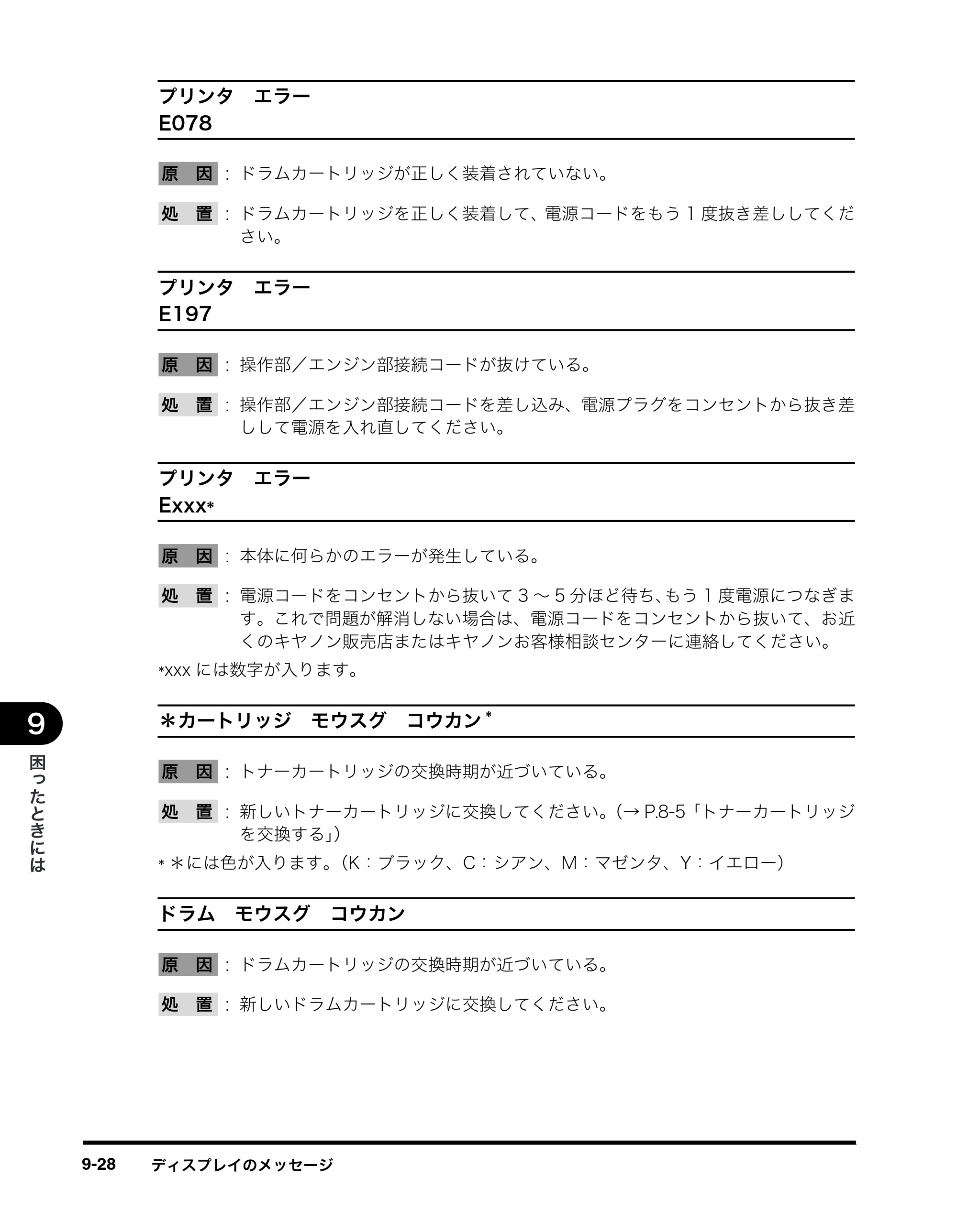 キヤノン MF8180 ユーザーズガイド （PDF形式／6.35Mバイト） — 原本ページ — 145ページ
