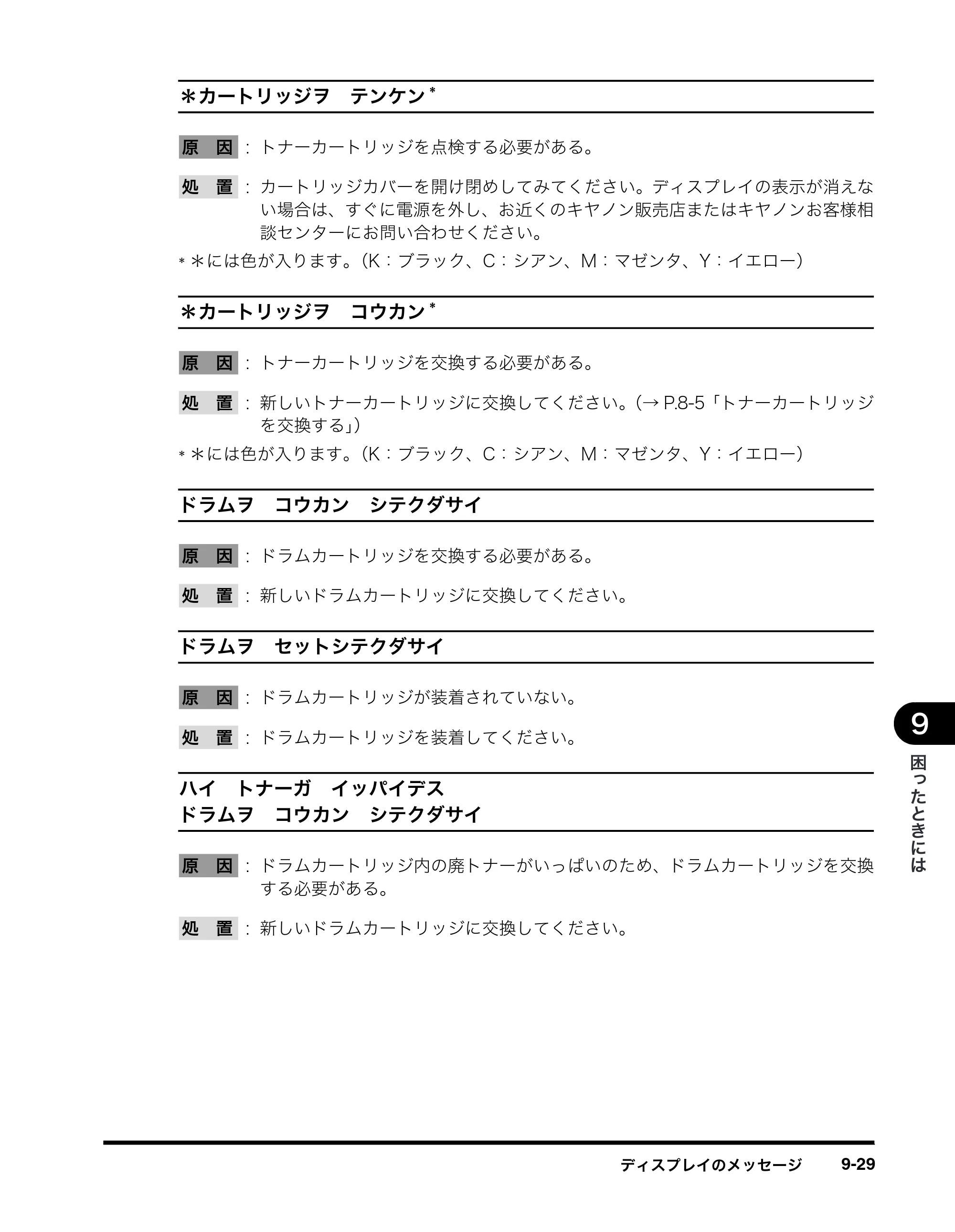 キヤノン MF8180 ユーザーズガイド （PDF形式／6.35Mバイト） — 原本ページ — 146ページ