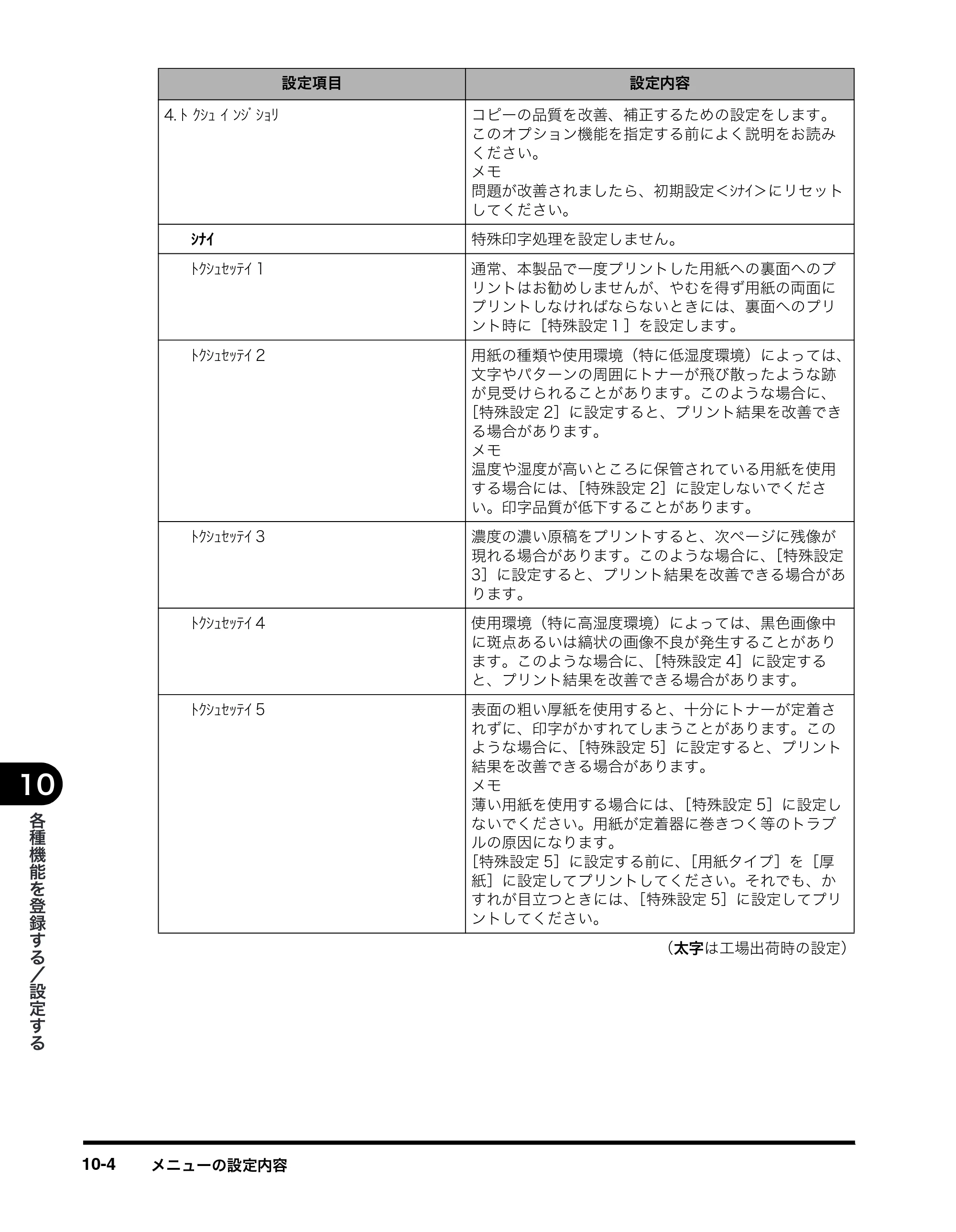 キヤノン MF8180 ユーザーズガイド （PDF形式／6.35Mバイト） — 原本ページ — 163ページ