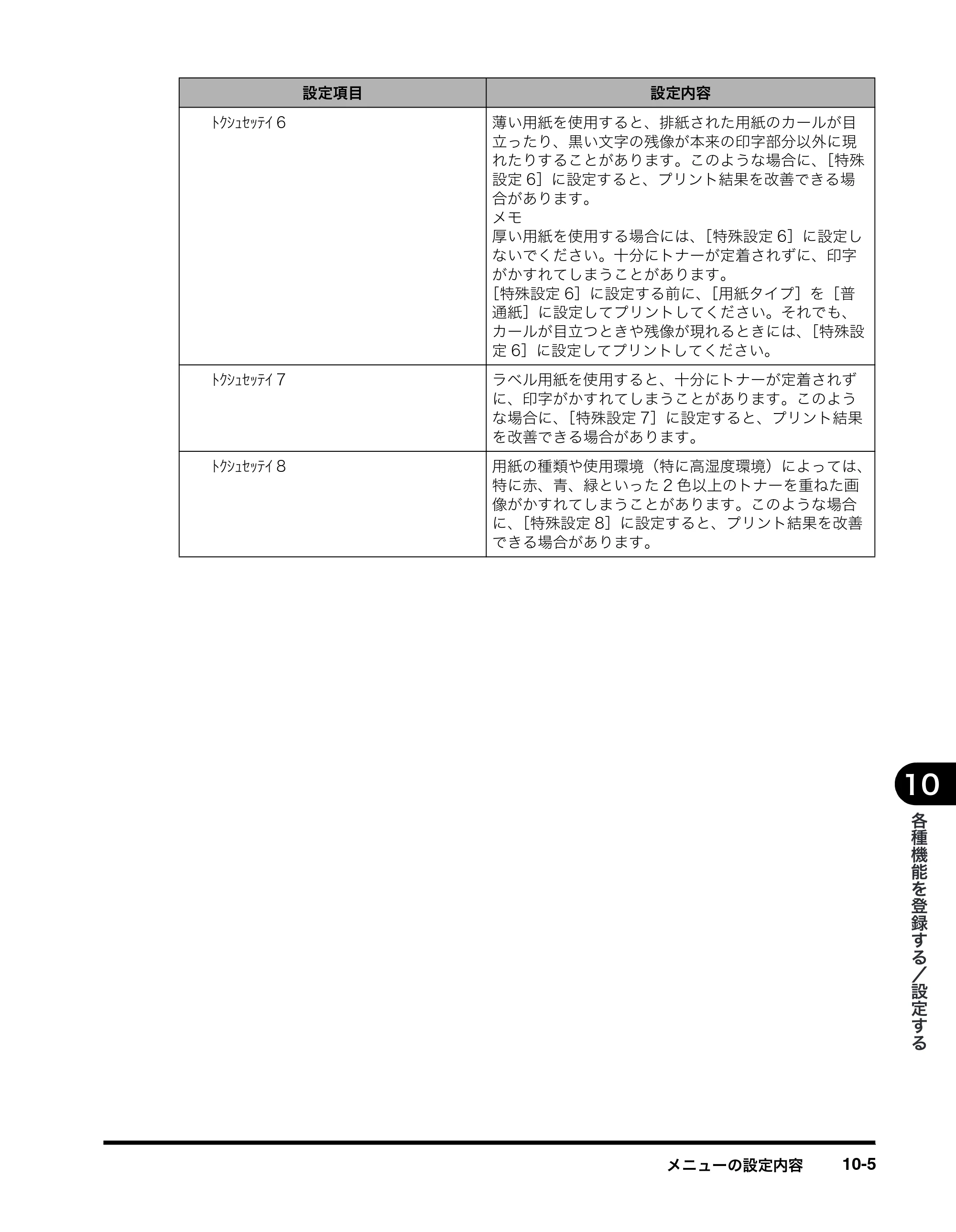 キヤノン MF8180 ユーザーズガイド （PDF形式／6.35Mバイト） — 原本ページ — 164ページ