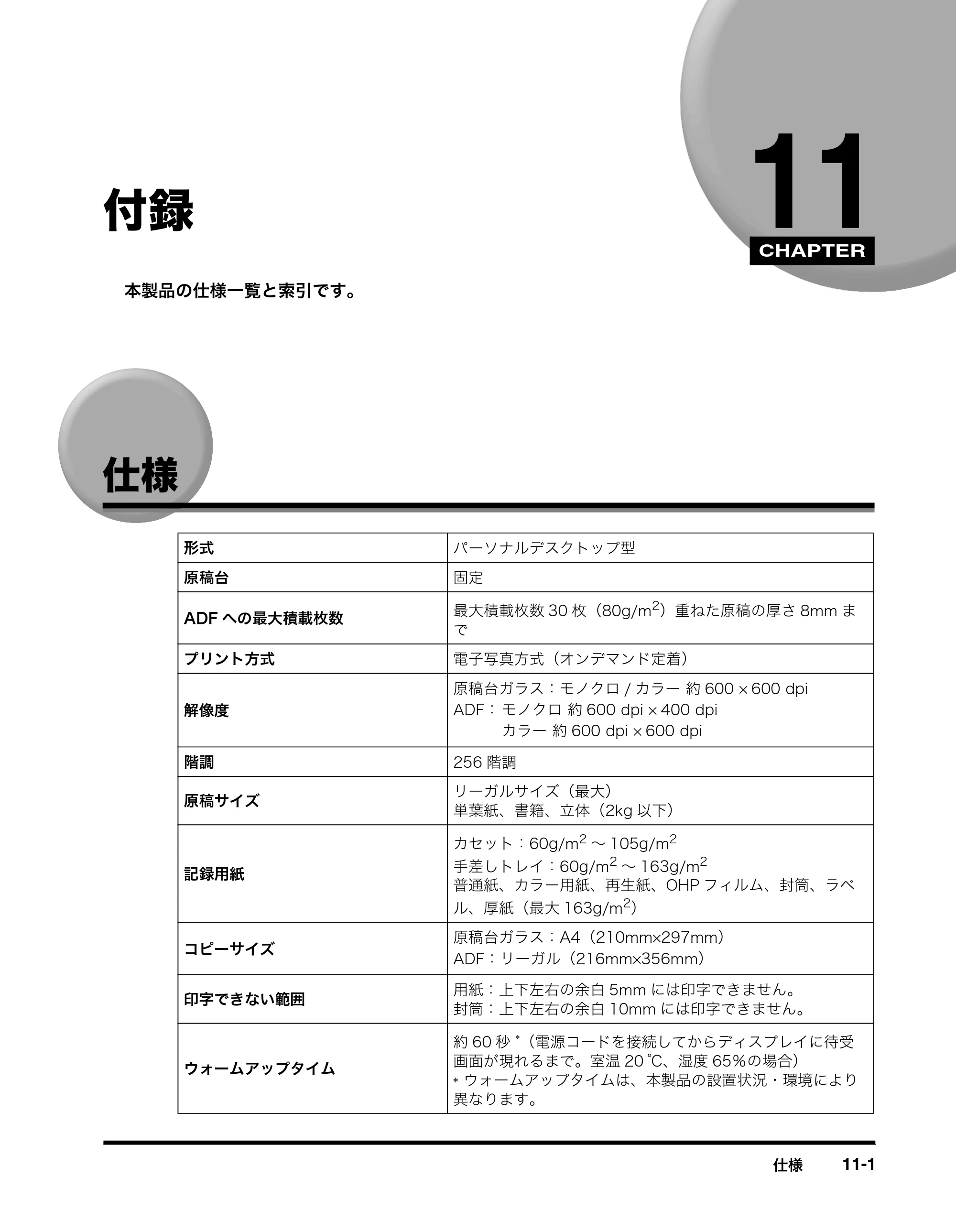 キヤノン MF8180 ユーザーズガイド （PDF形式／6.35Mバイト） — 付録 — 原本ページ — 168ページ