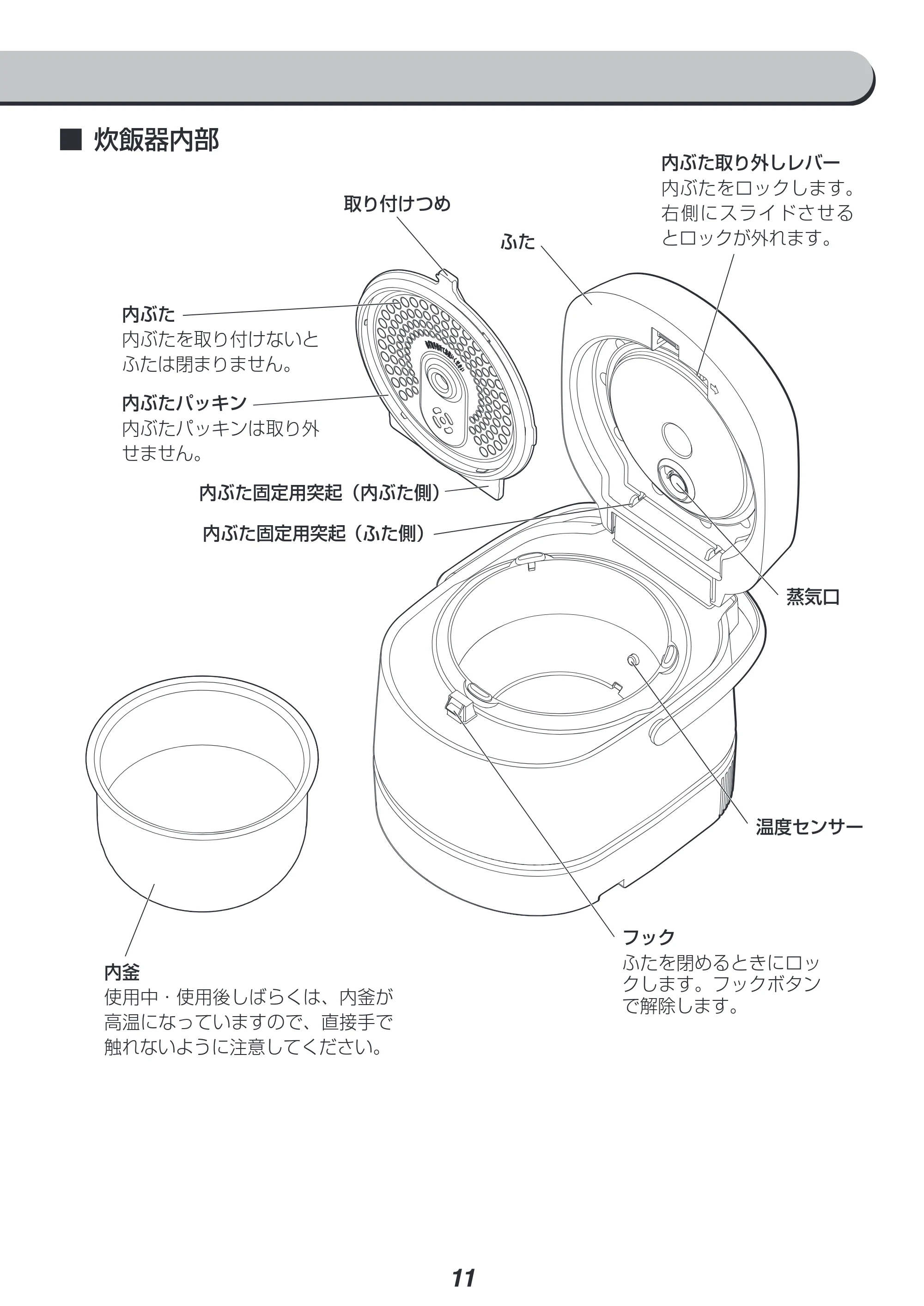 アイリスオーヤマ RC-SA30-WPG 取扱説明書 — 原本ページ — 11ページ