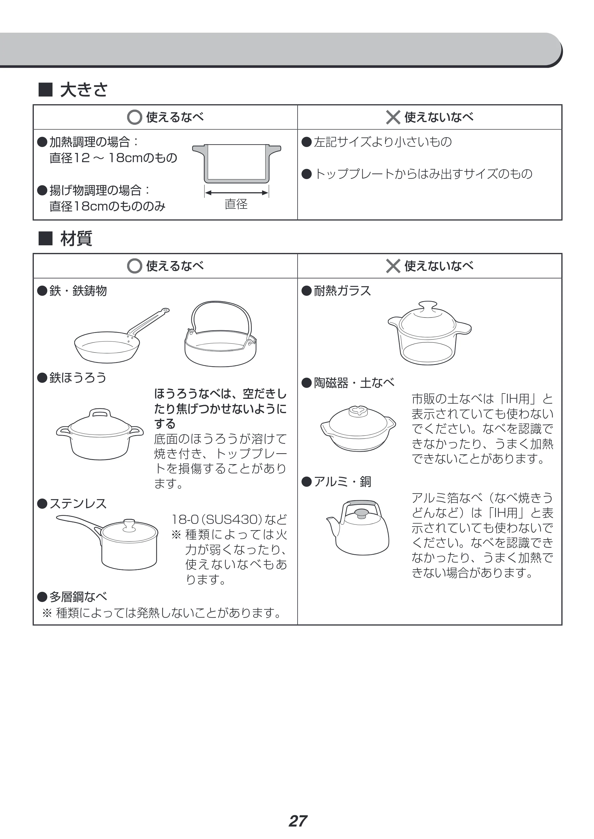 アイリスオーヤマ RC-SA30-WPG 取扱説明書 — 原本ページ — 27ページ