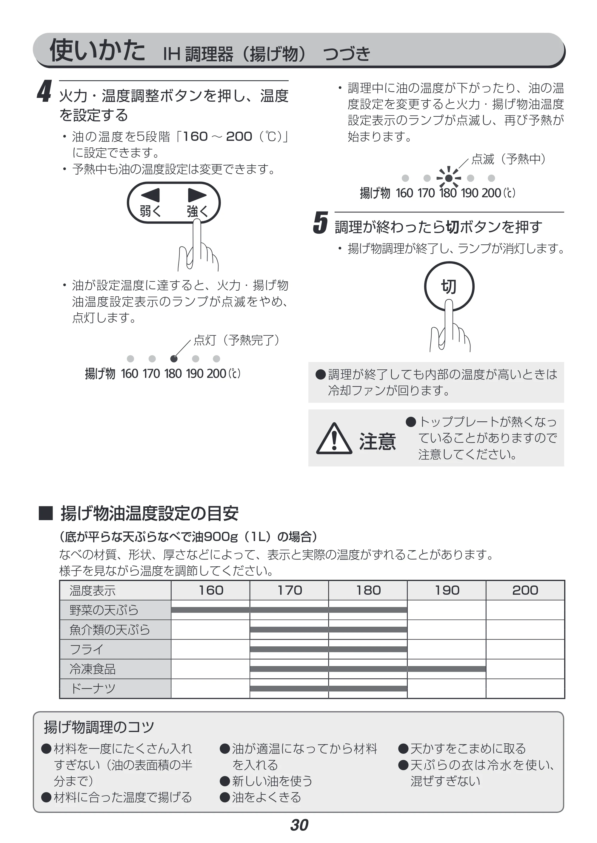 アイリスオーヤマ RC-SA30-WPG 取扱説明書 — 原本ページ — 30ページ