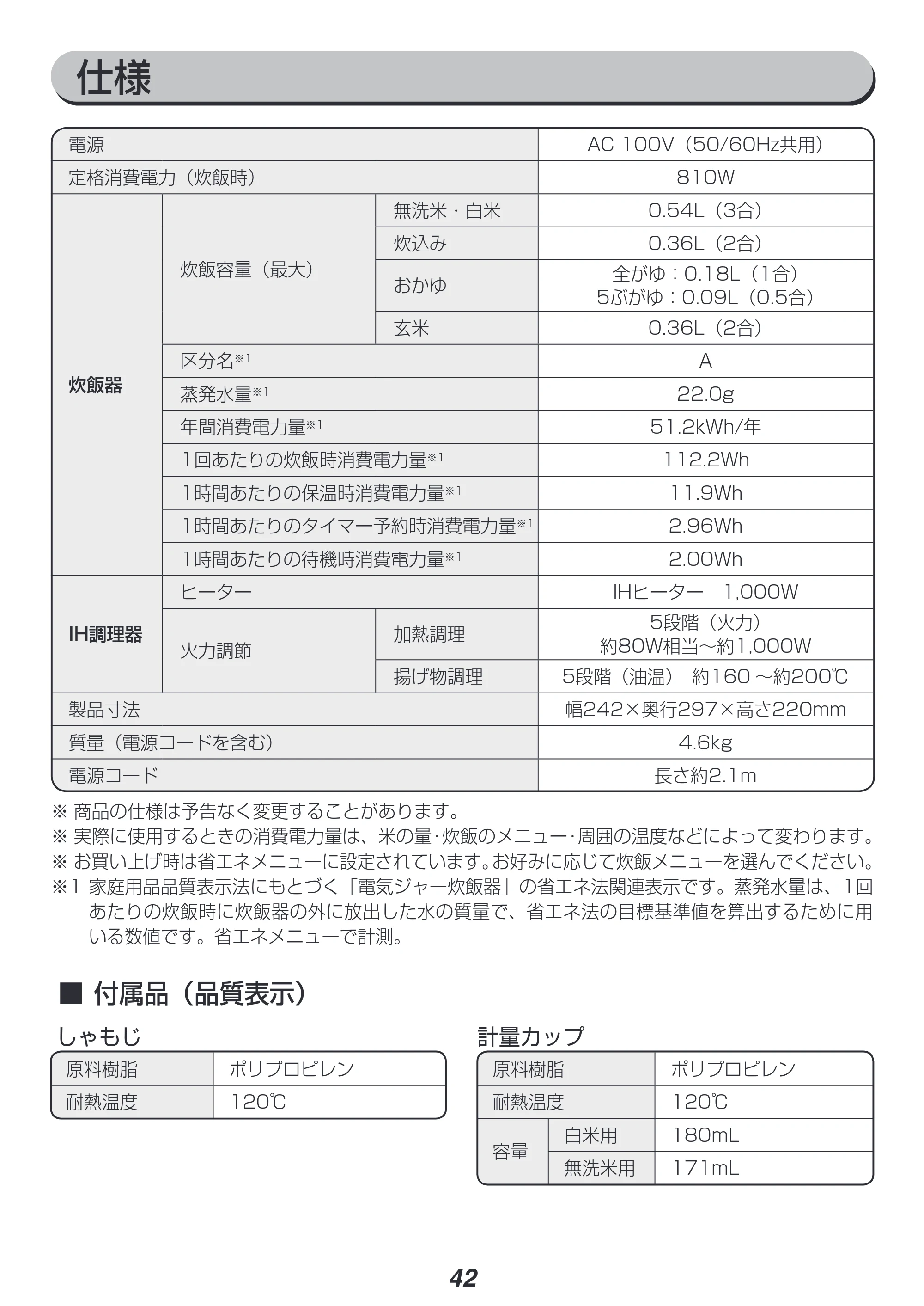 アイリスオーヤマ RC-SA30-WPG 取扱説明書 — 原本ページ — 42ページ