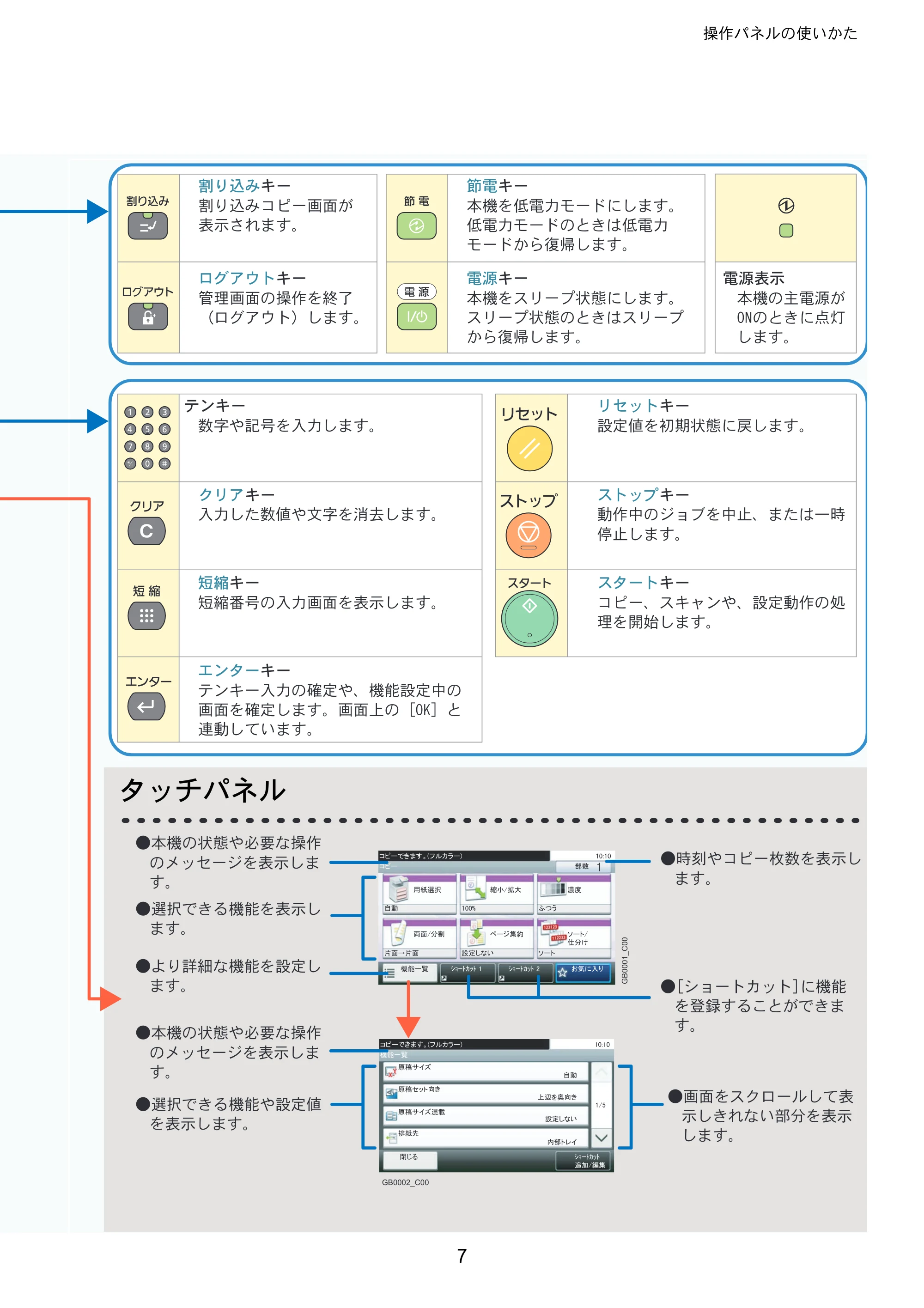 京セラ TASKalfa 206ci / TASKalfa 256ci TASKalfa 206ci/TASKalfa 256ci クイックガイド — 原本ページ — 7ページ
