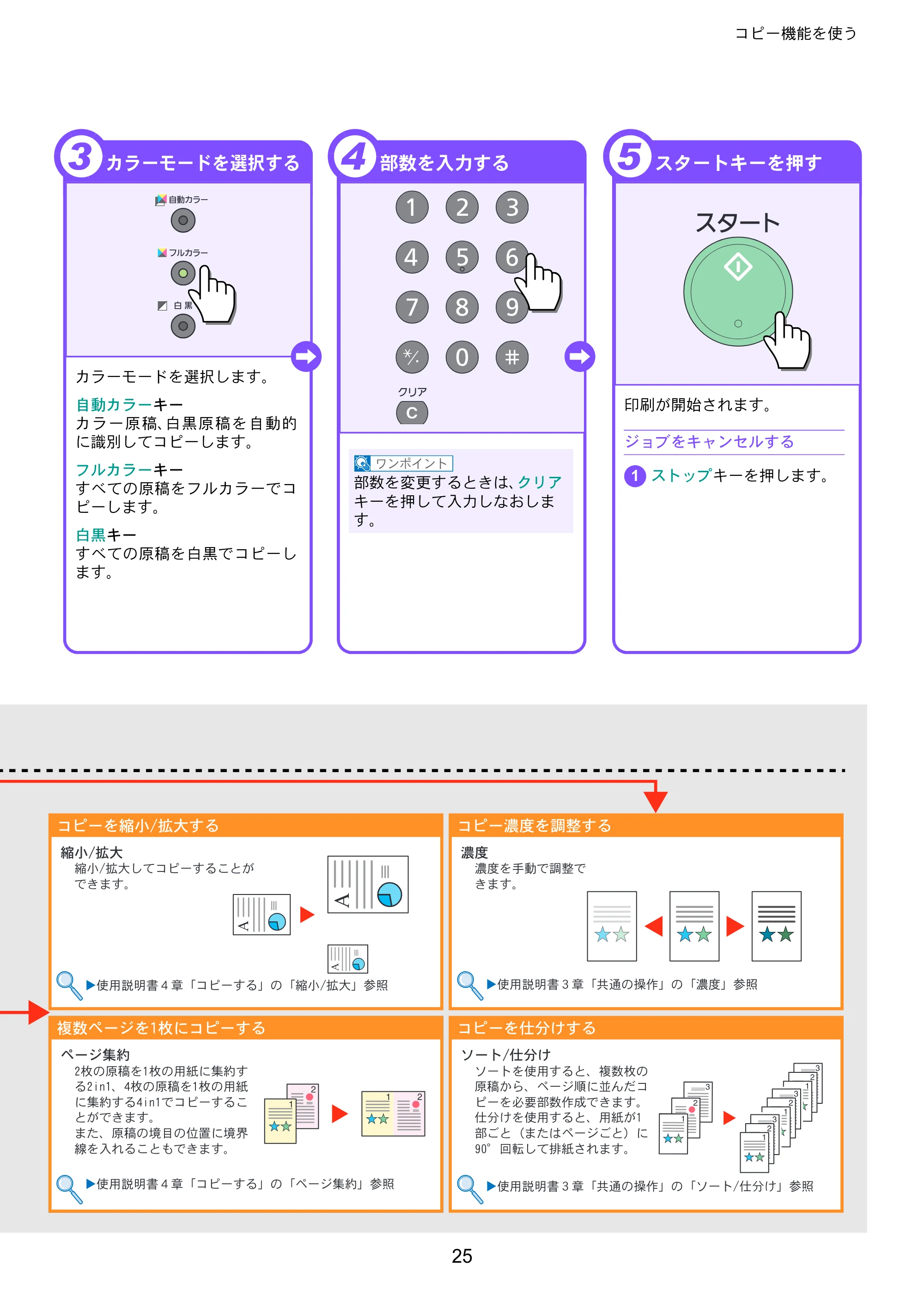 京セラ TASKalfa 206ci / TASKalfa 256ci TASKalfa 206ci/TASKalfa 256ci クイックガイド — 原本ページ — 25ページ