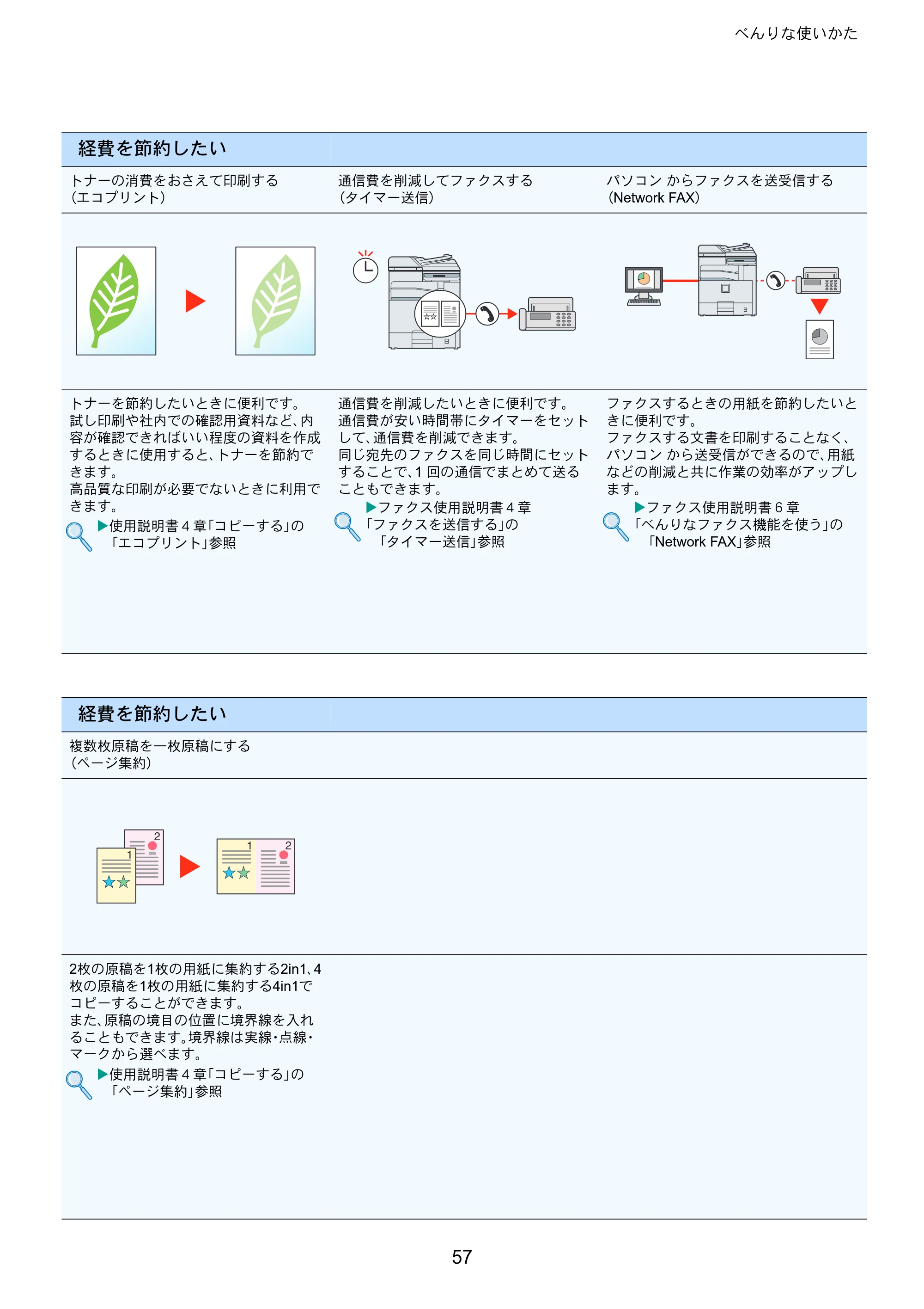 京セラ TASKalfa 206ci / TASKalfa 256ci TASKalfa 206ci/TASKalfa 256ci クイックガイド — 原本ページ — 57ページ