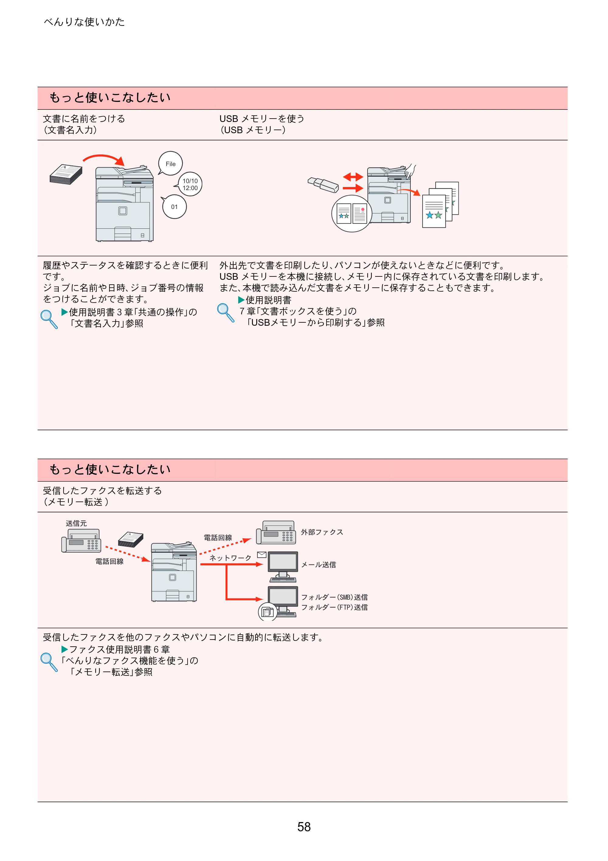 京セラ TASKalfa 206ci / TASKalfa 256ci TASKalfa 206ci/TASKalfa 256ci クイックガイド — 原本ページ — 58ページ