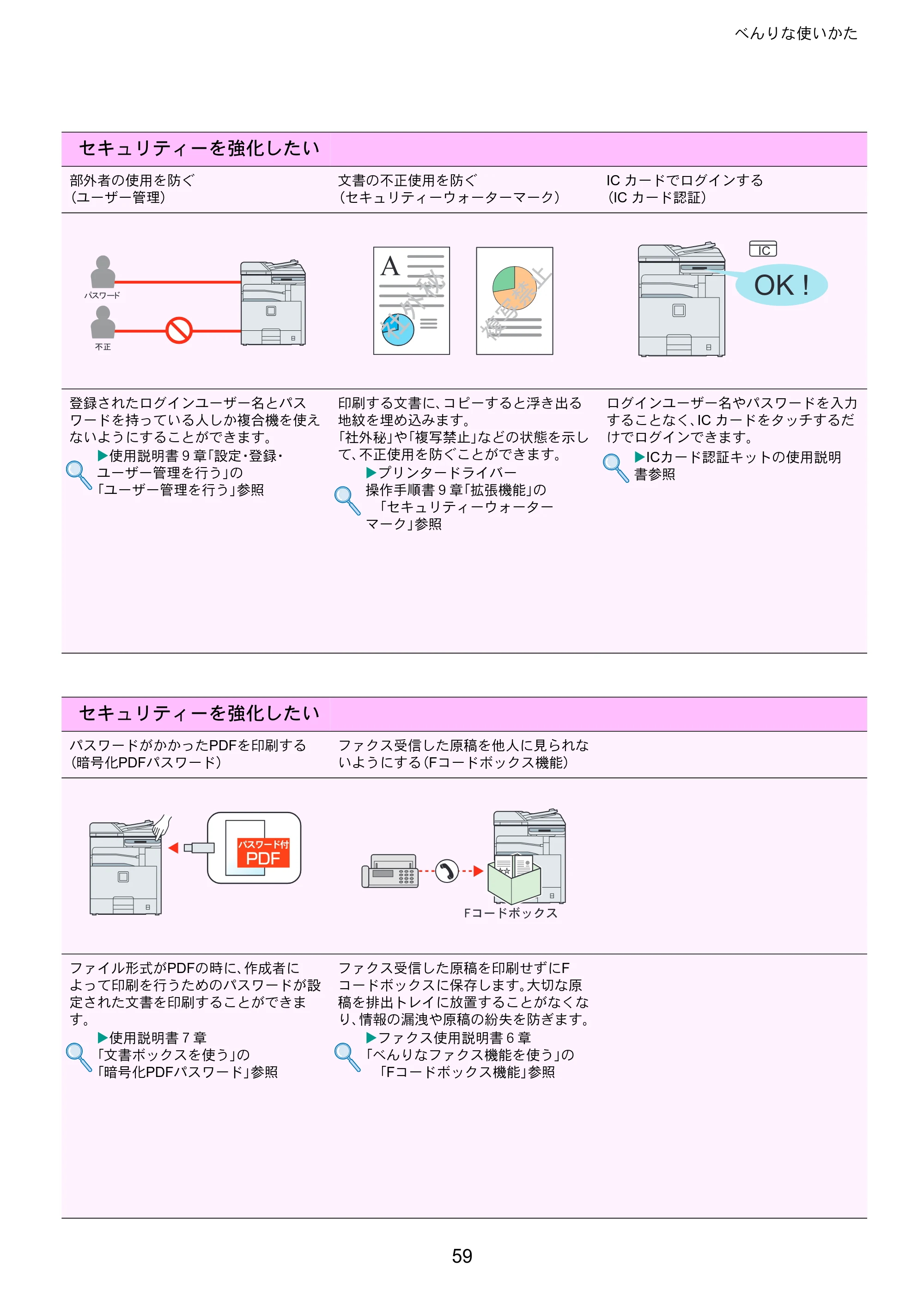 京セラ TASKalfa 206ci / TASKalfa 256ci TASKalfa 206ci/TASKalfa 256ci クイックガイド — 原本ページ — 59ページ