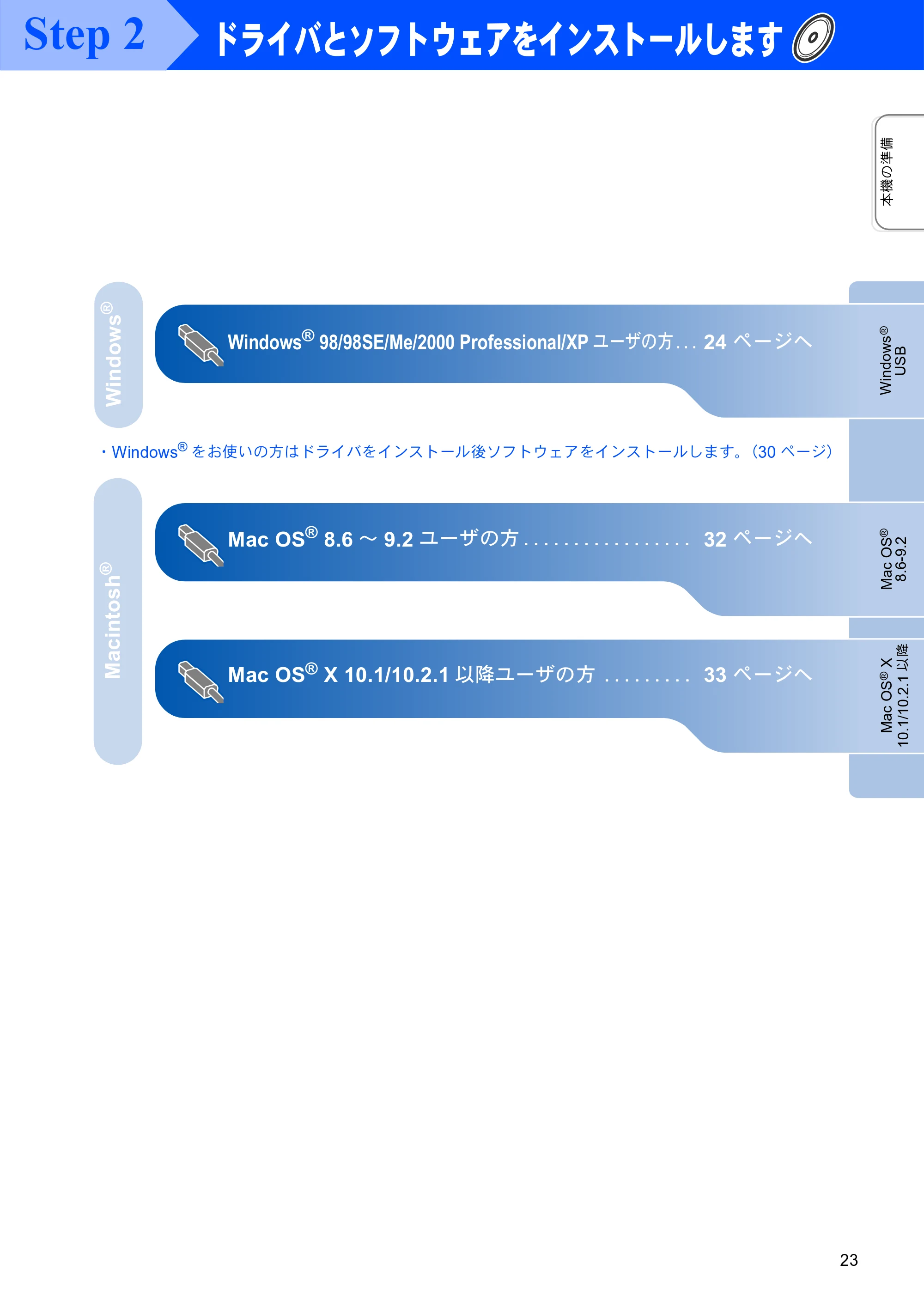 ブラザー MFC-3420J かんたん設置ガイド — 原本ページ — 23ページ
