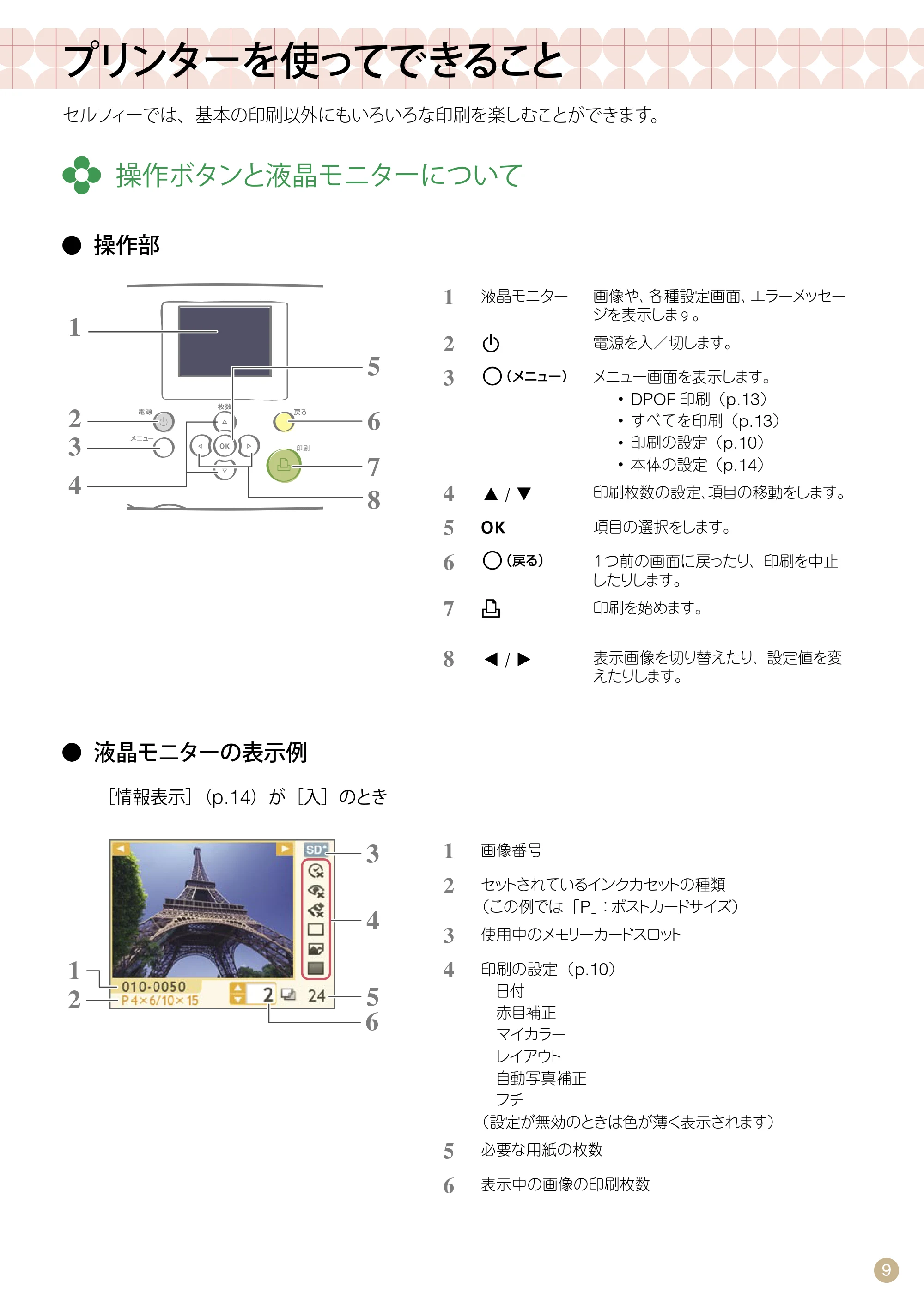 キヤノン SELPHY CP760 プリントガイド (PDF形式/7.86Mバイト) — プリンターを使ってできること — 原本ページ — 9ページ