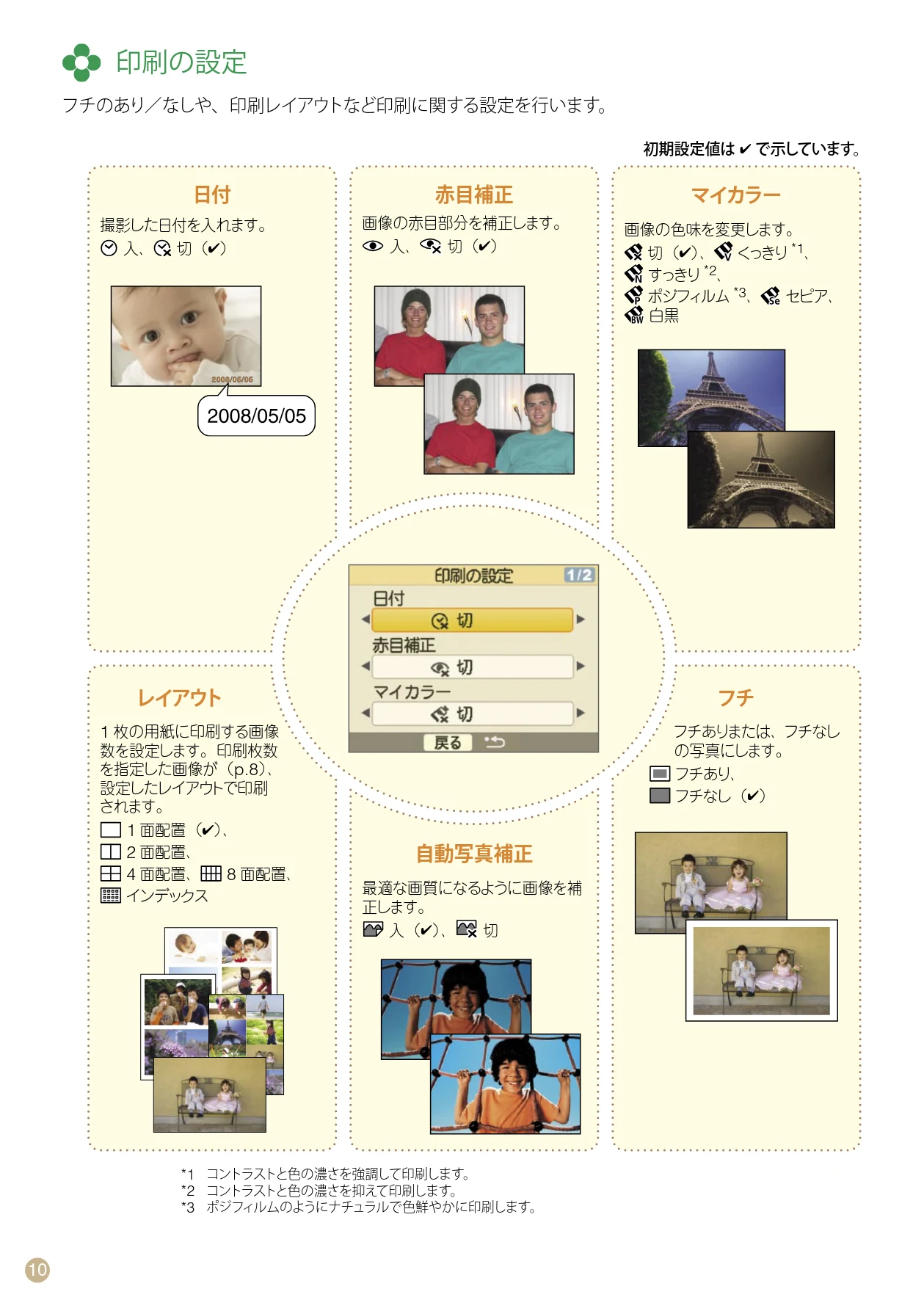 キヤノン SELPHY CP760 プリントガイド (PDF形式/7.86Mバイト) — 印刷の設定 — 図版 10-1 — 10ページ