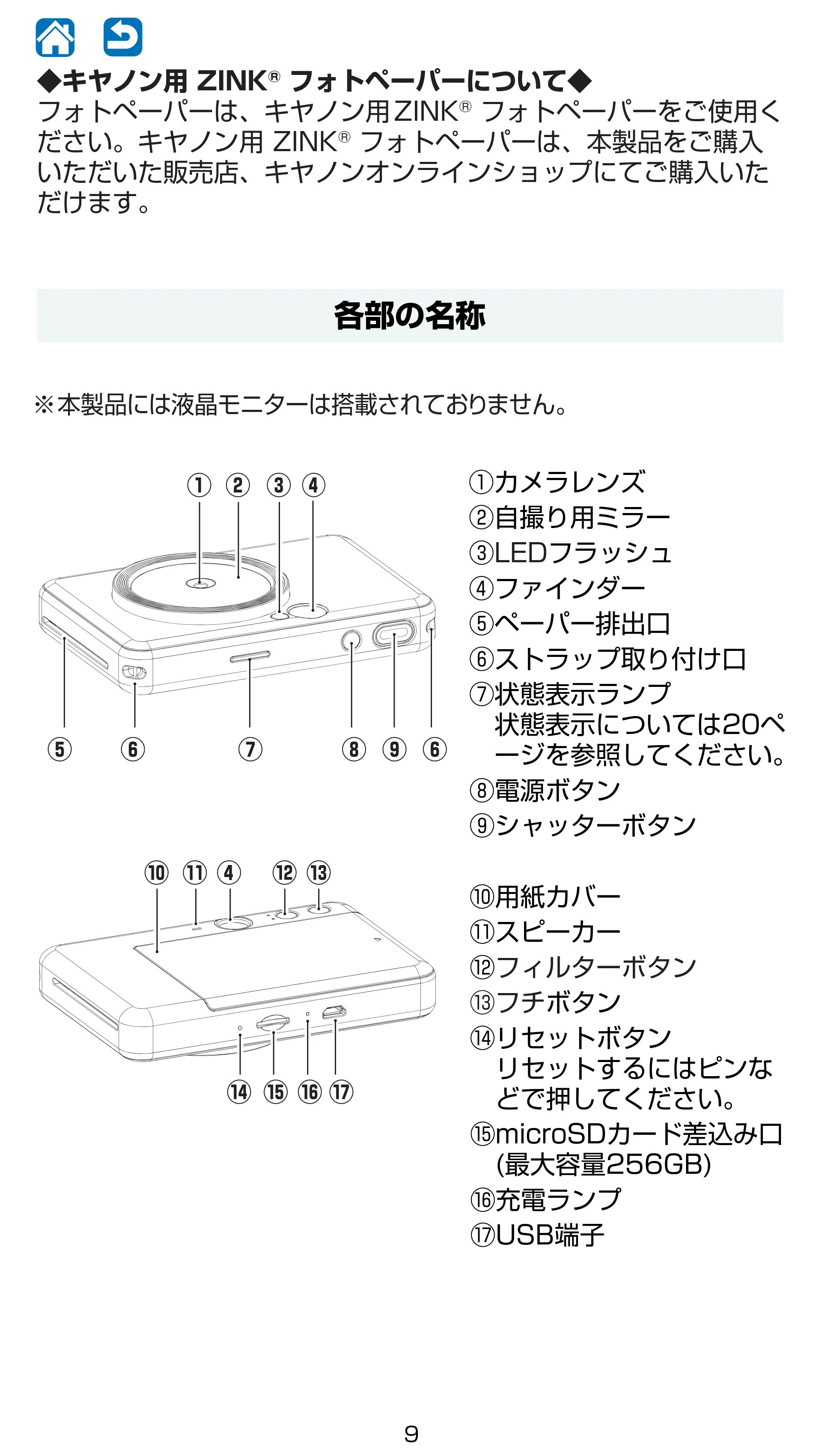 キヤノン iNSPiC CV-223 ユーザーガイド 2020年12月24日掲載 （PDF形式／2.02Mバイト） — 各部の名称 — 原本ページ — 9ページ
