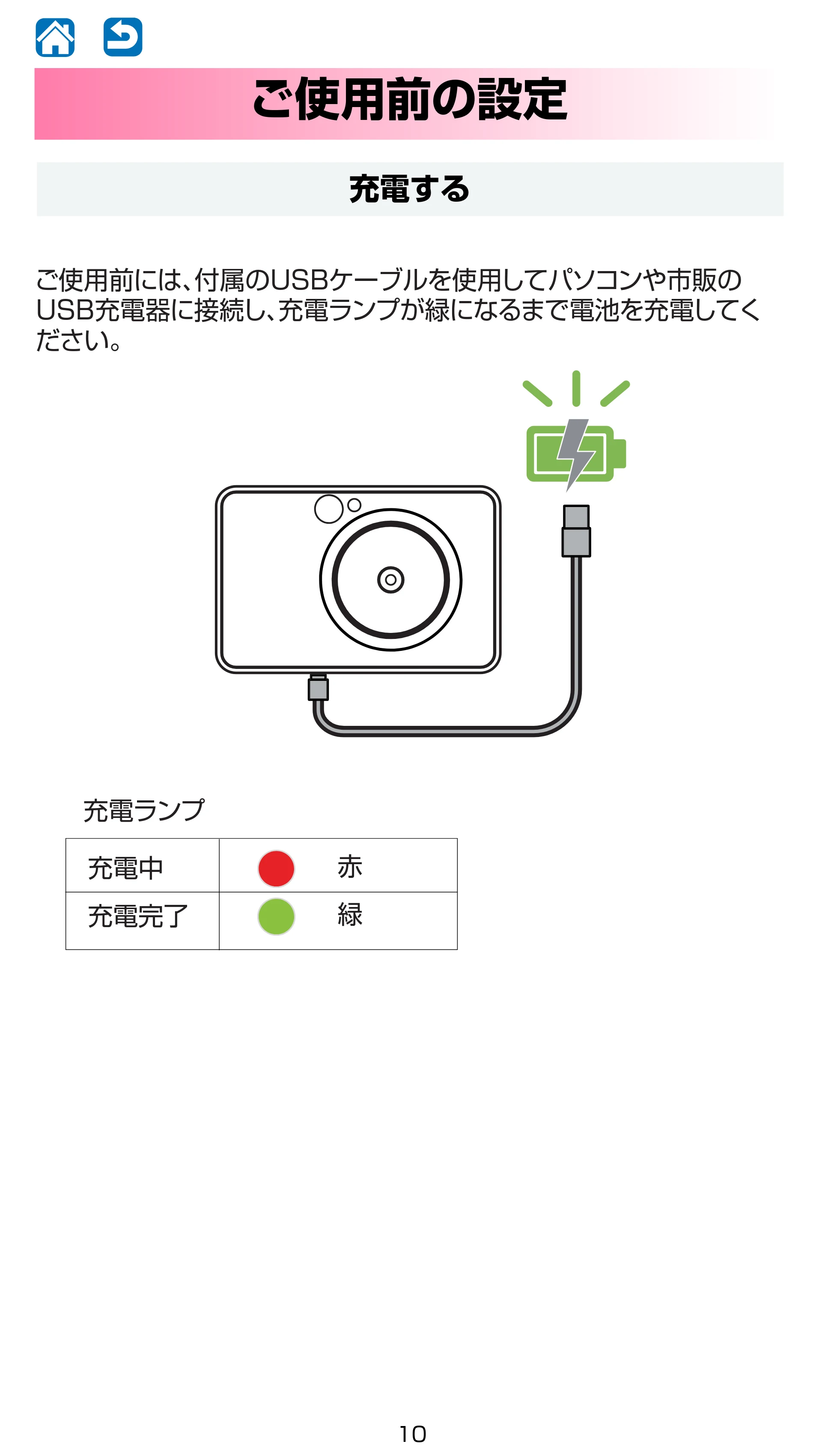キヤノン iNSPiC CV-223 ユーザーガイド 2020年12月24日掲載 （PDF形式／2.02Mバイト） — ご使用前の設定 — 原本ページ — 10ページ