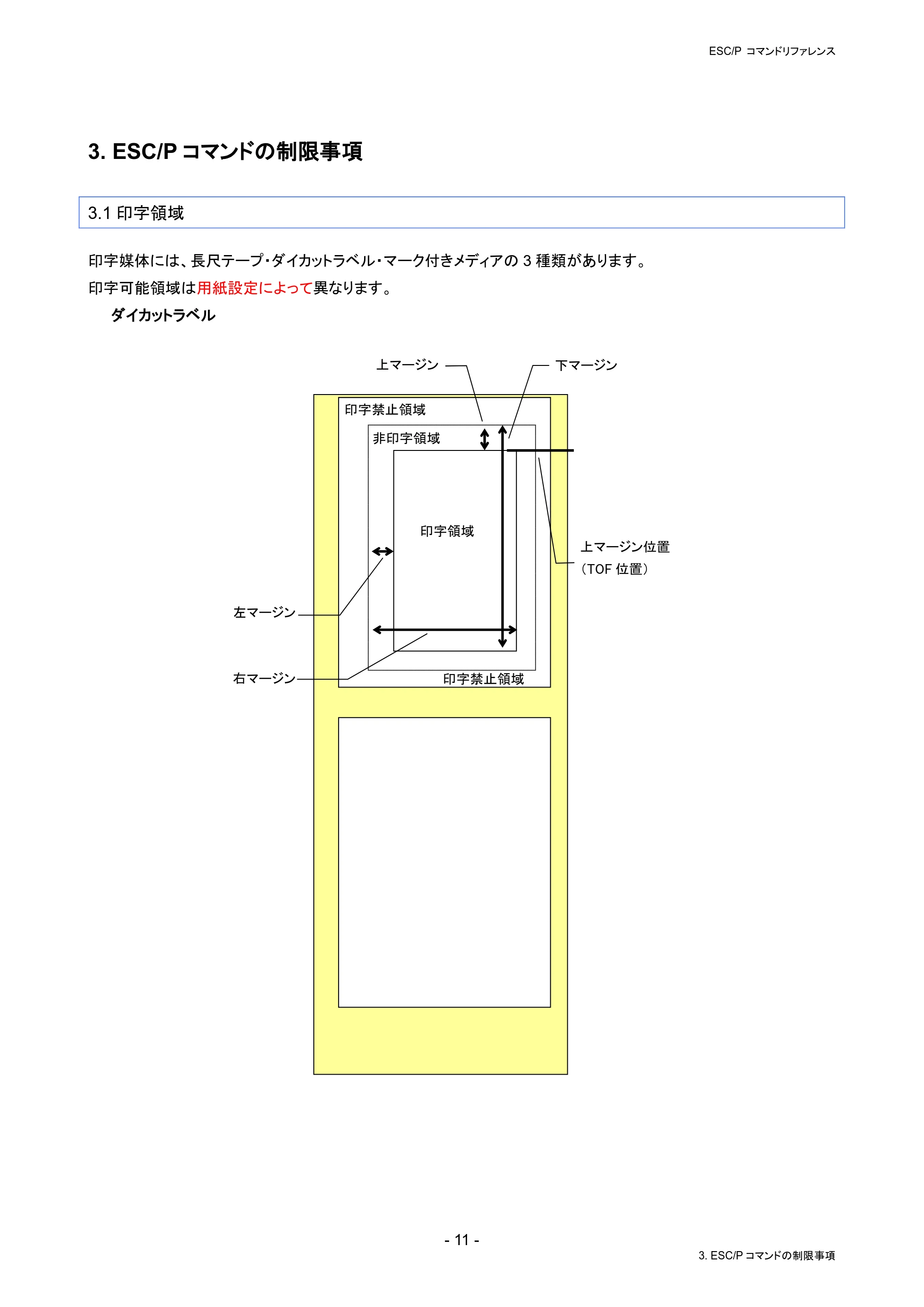 ブラザー RJ-4230B / RJ-4250WB / TD-2130N/ 2130NSA ESC/Pコマンドリファレンス — 3. ESC/Pコマンドの制限事項 — 原本ページ — 17ページ