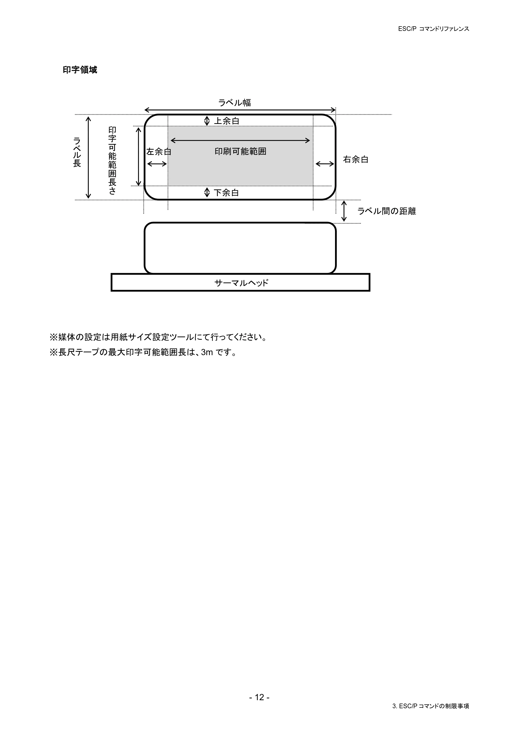 ブラザー RJ-4230B / RJ-4250WB / TD-2130N/ 2130NSA ESC/Pコマンドリファレンス — 原本ページ — 18ページ