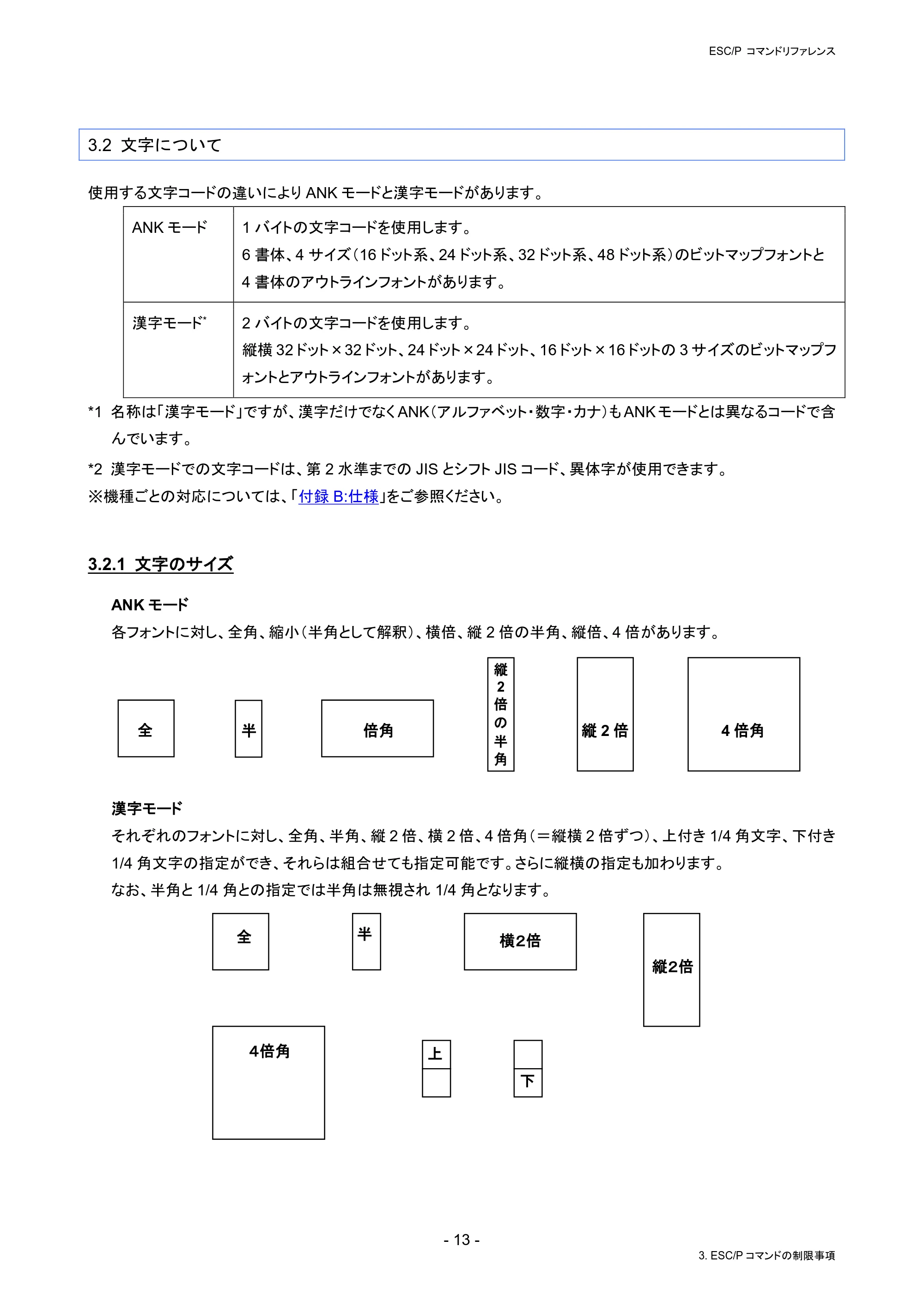 ブラザー RJ-4230B / RJ-4250WB / TD-2130N/ 2130NSA ESC/Pコマンドリファレンス — 3.2 文字について — 原本ページ — 19ページ