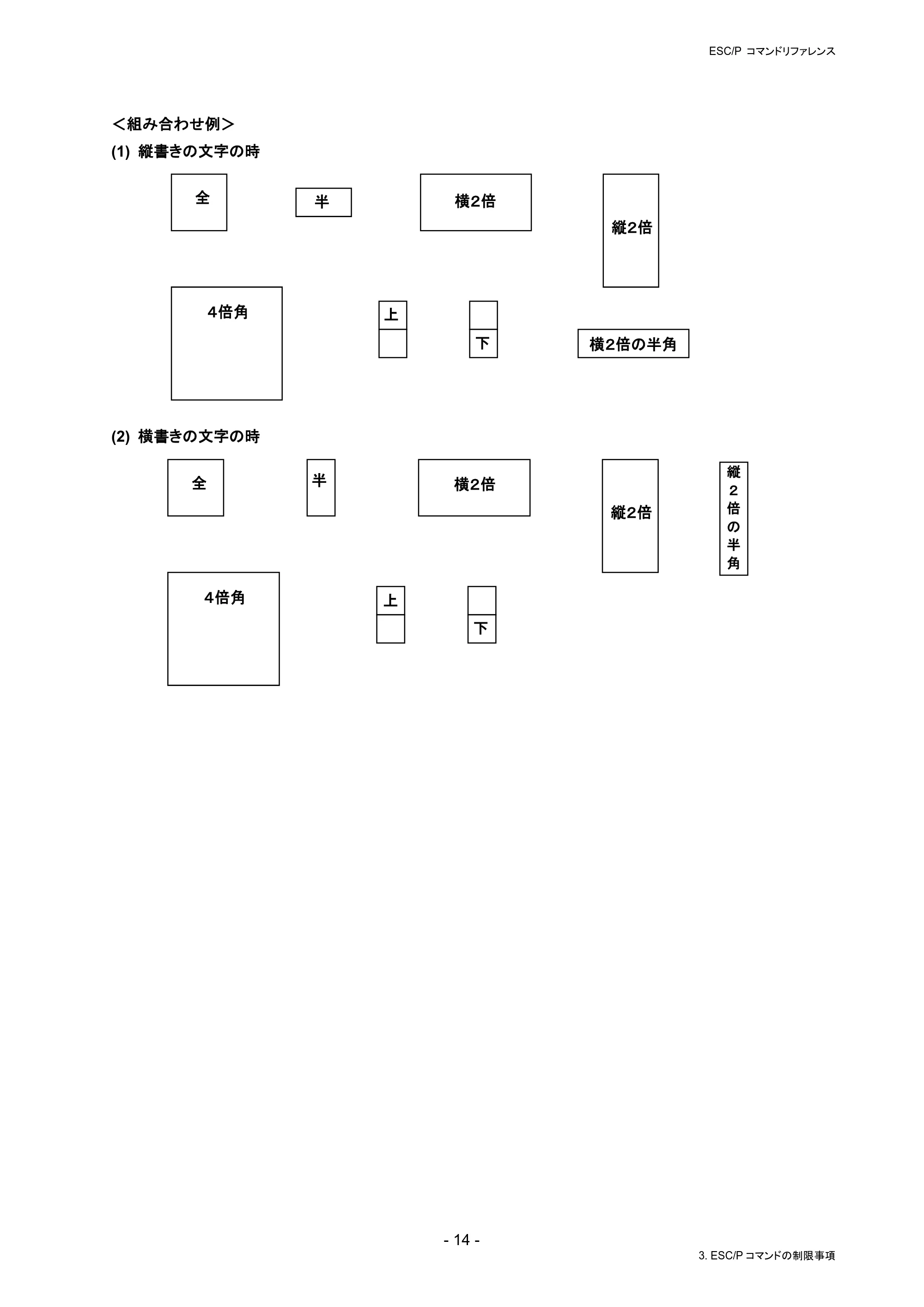ブラザー RJ-4230B / RJ-4250WB / TD-2130N/ 2130NSA ESC/Pコマンドリファレンス — 原本ページ — 20ページ