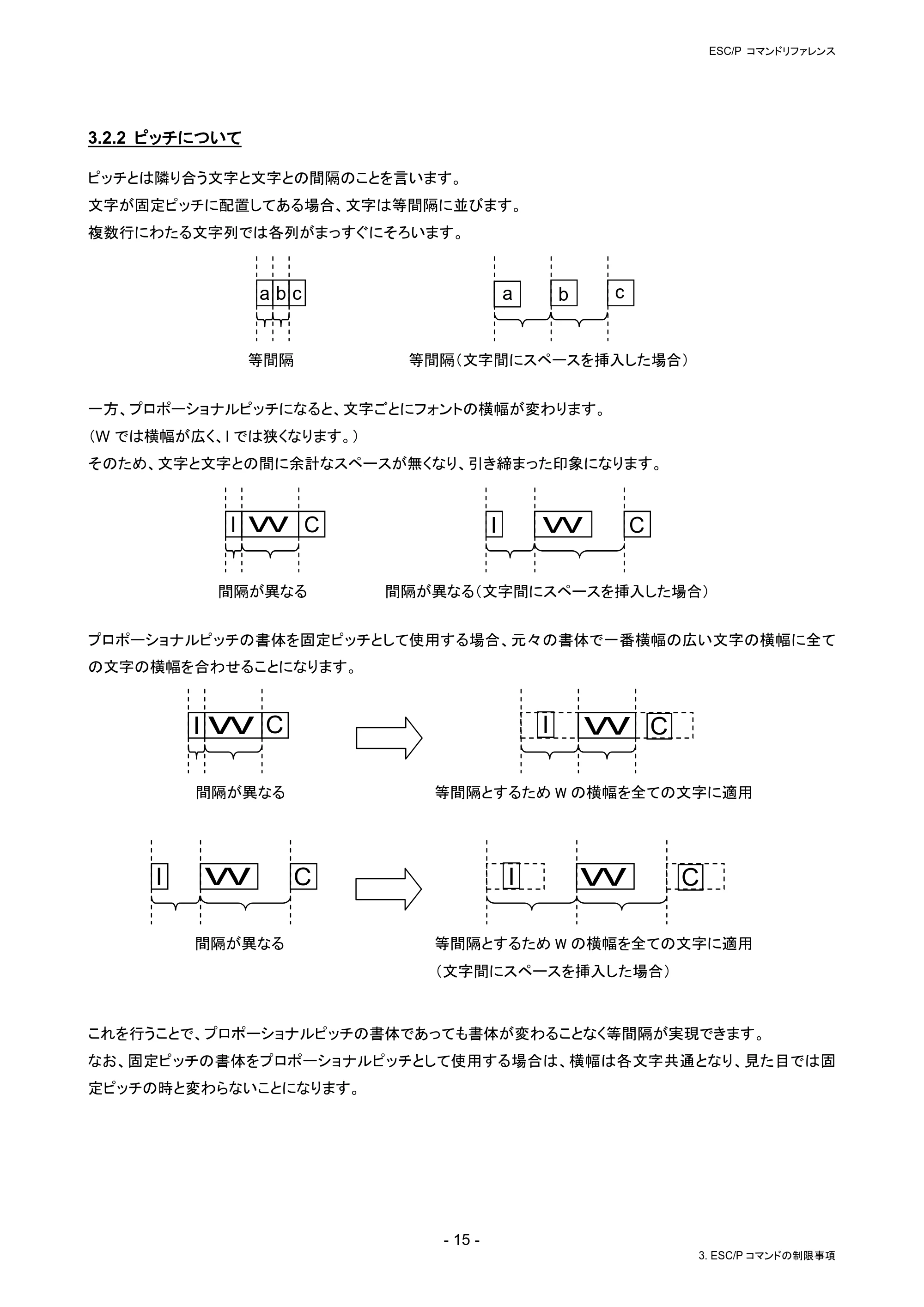 ブラザー RJ-4230B / RJ-4250WB / TD-2130N/ 2130NSA ESC/Pコマンドリファレンス — 3.2.2 ピッチについて — 原本ページ — 21ページ