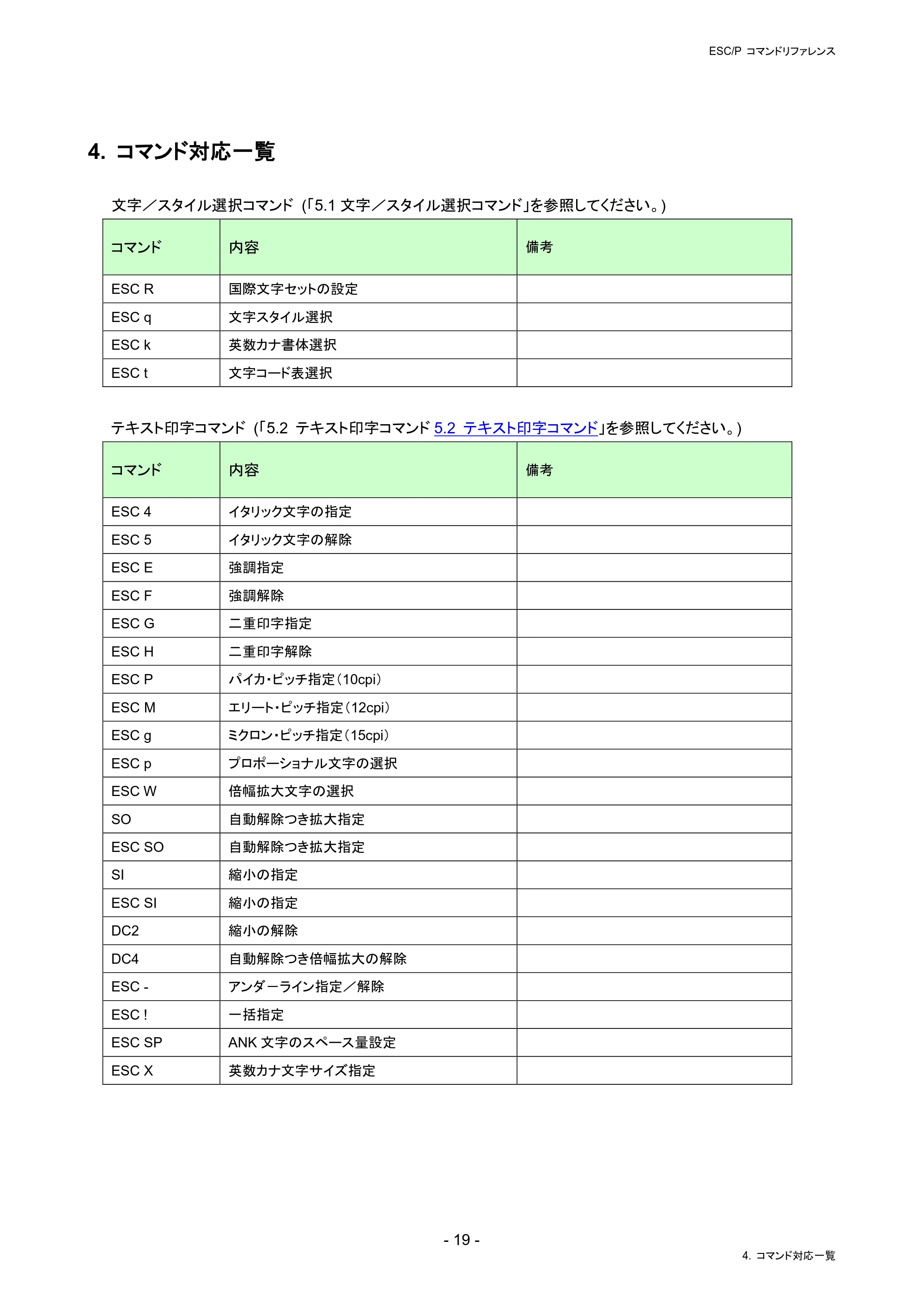ブラザー RJ-4230B / RJ-4250WB / TD-2130N/ 2130NSA ESC/Pコマンドリファレンス — 4. コマンド対応一覧 — 原本ページ — 25ページ