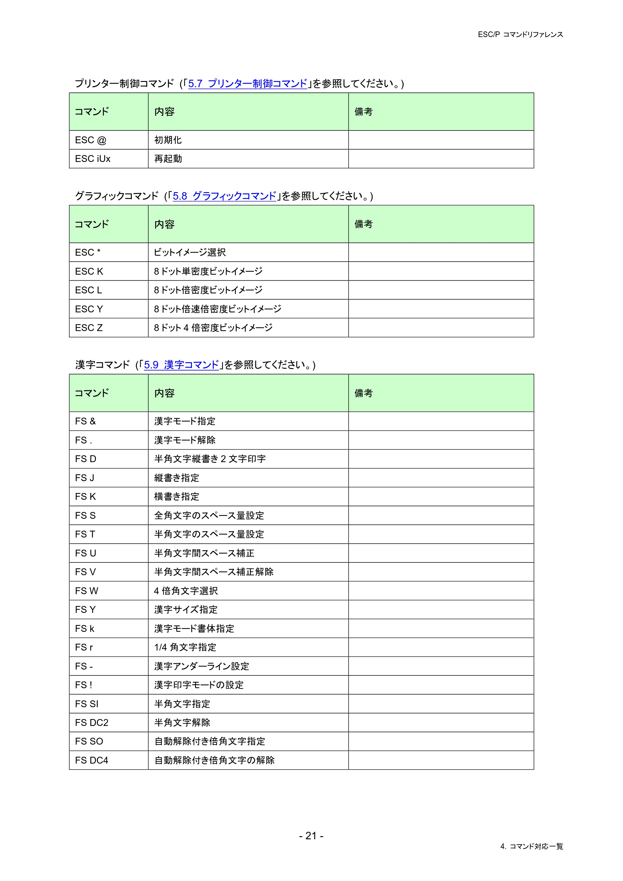 ブラザー RJ-4230B / RJ-4250WB / TD-2130N/ 2130NSA ESC/Pコマンドリファレンス — 原本ページ — 27ページ