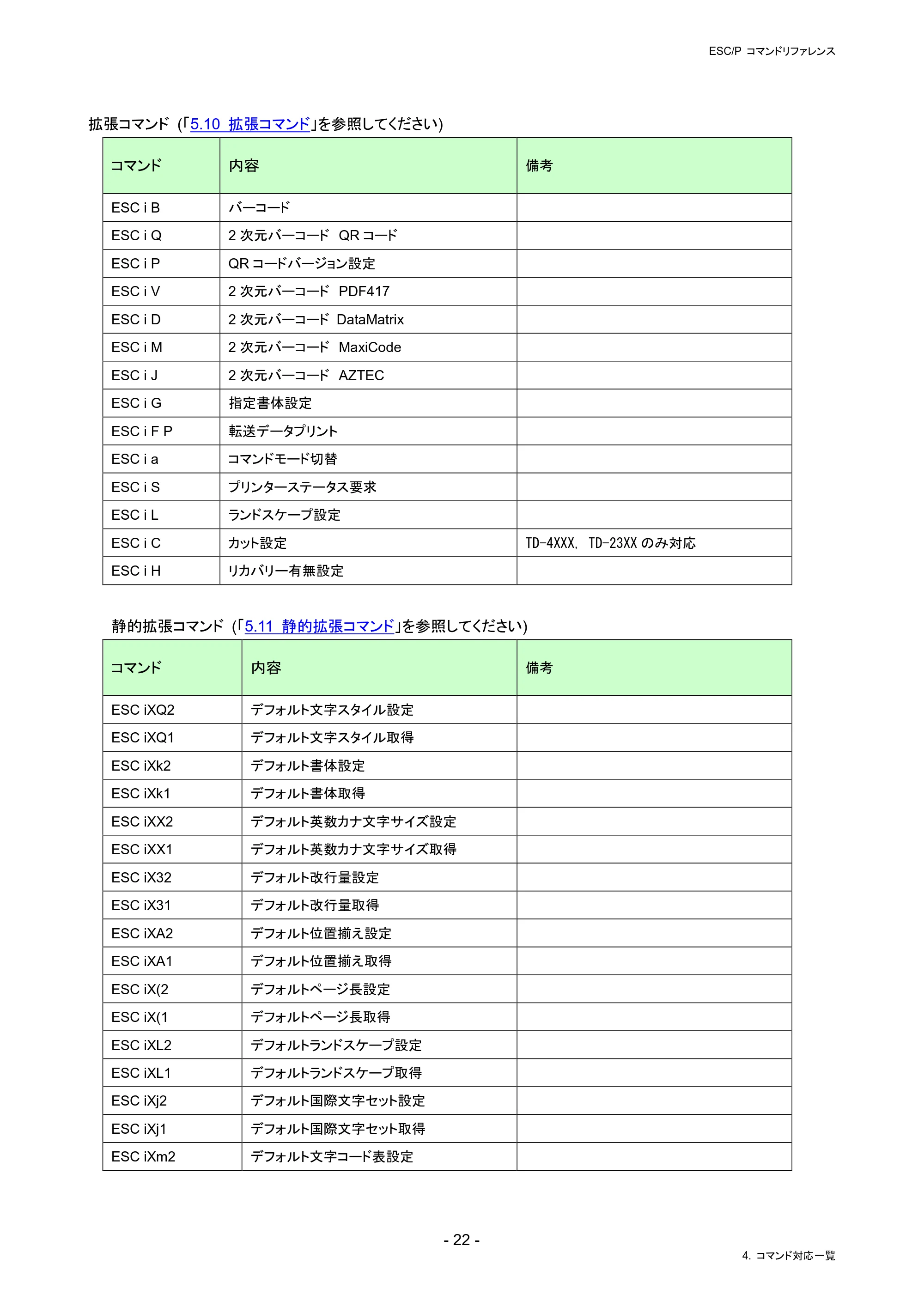 ブラザー RJ-4230B / RJ-4250WB / TD-2130N/ 2130NSA ESC/Pコマンドリファレンス — 原本ページ — 28ページ