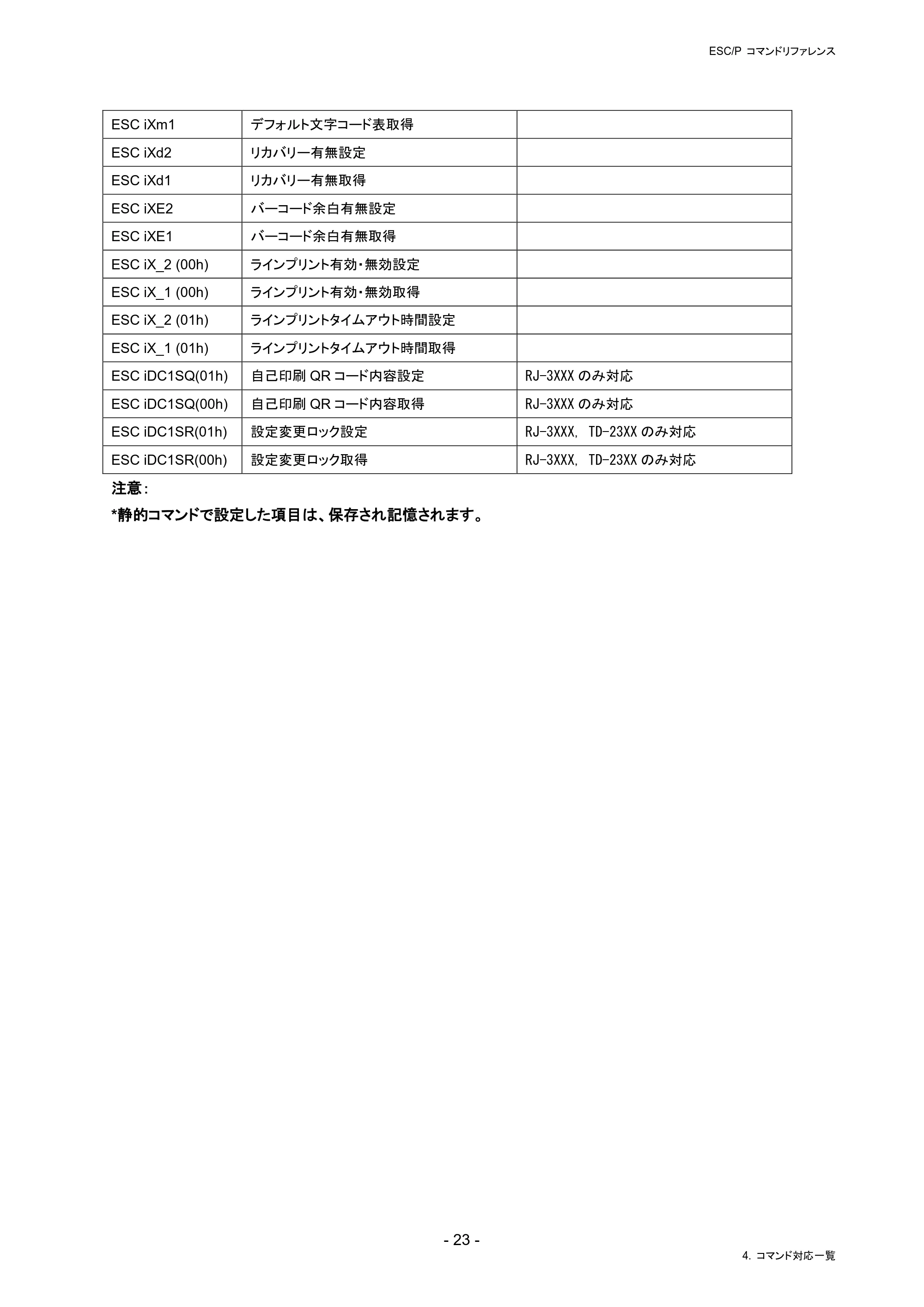 ブラザー RJ-4230B / RJ-4250WB / TD-2130N/ 2130NSA ESC/Pコマンドリファレンス — 原本ページ — 29ページ