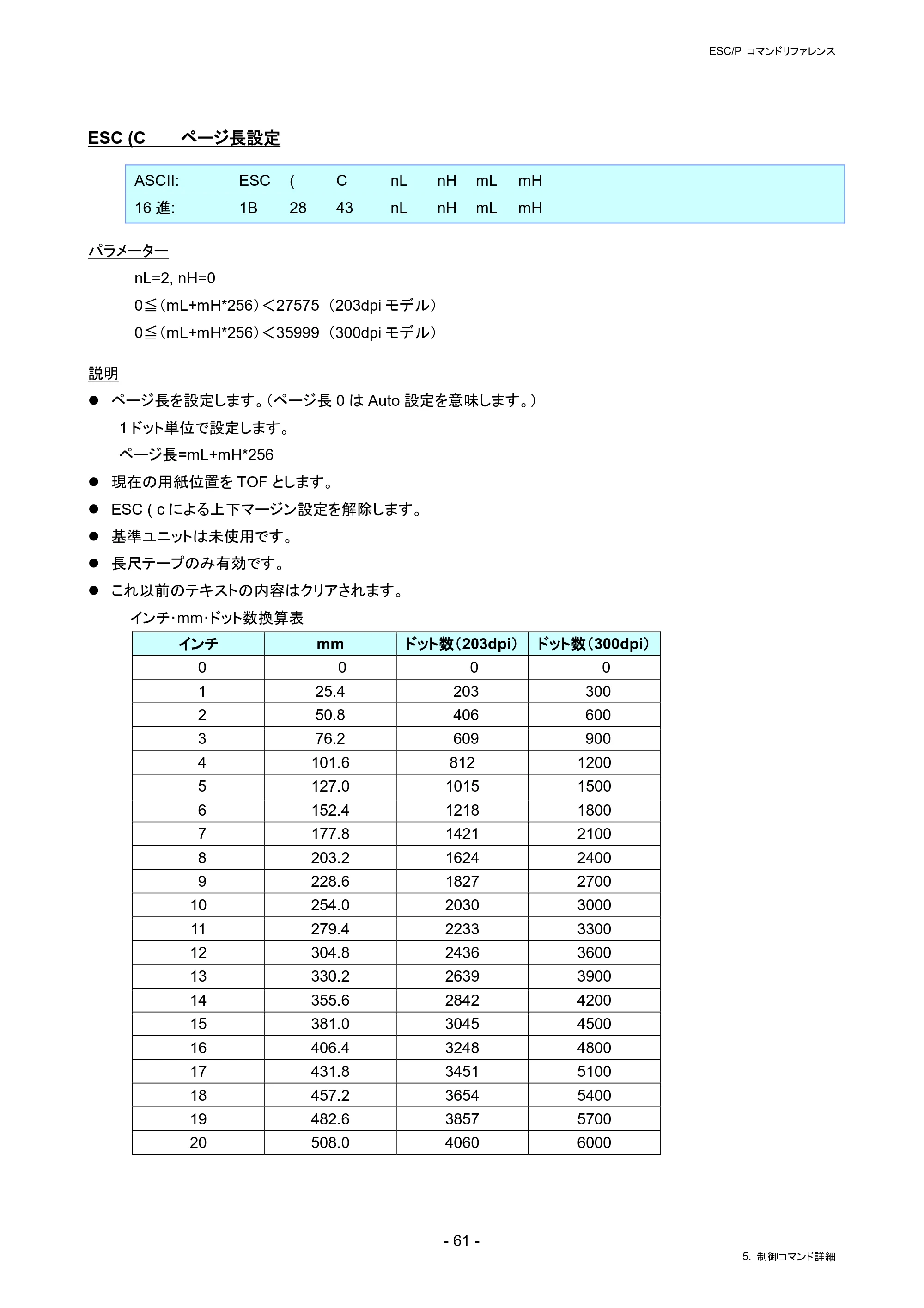 ブラザー RJ-4230B / RJ-4250WB / TD-2130N/ 2130NSA ESC/Pコマンドリファレンス — ESC (C ページ長設定 — 原本ページ — 67ページ
