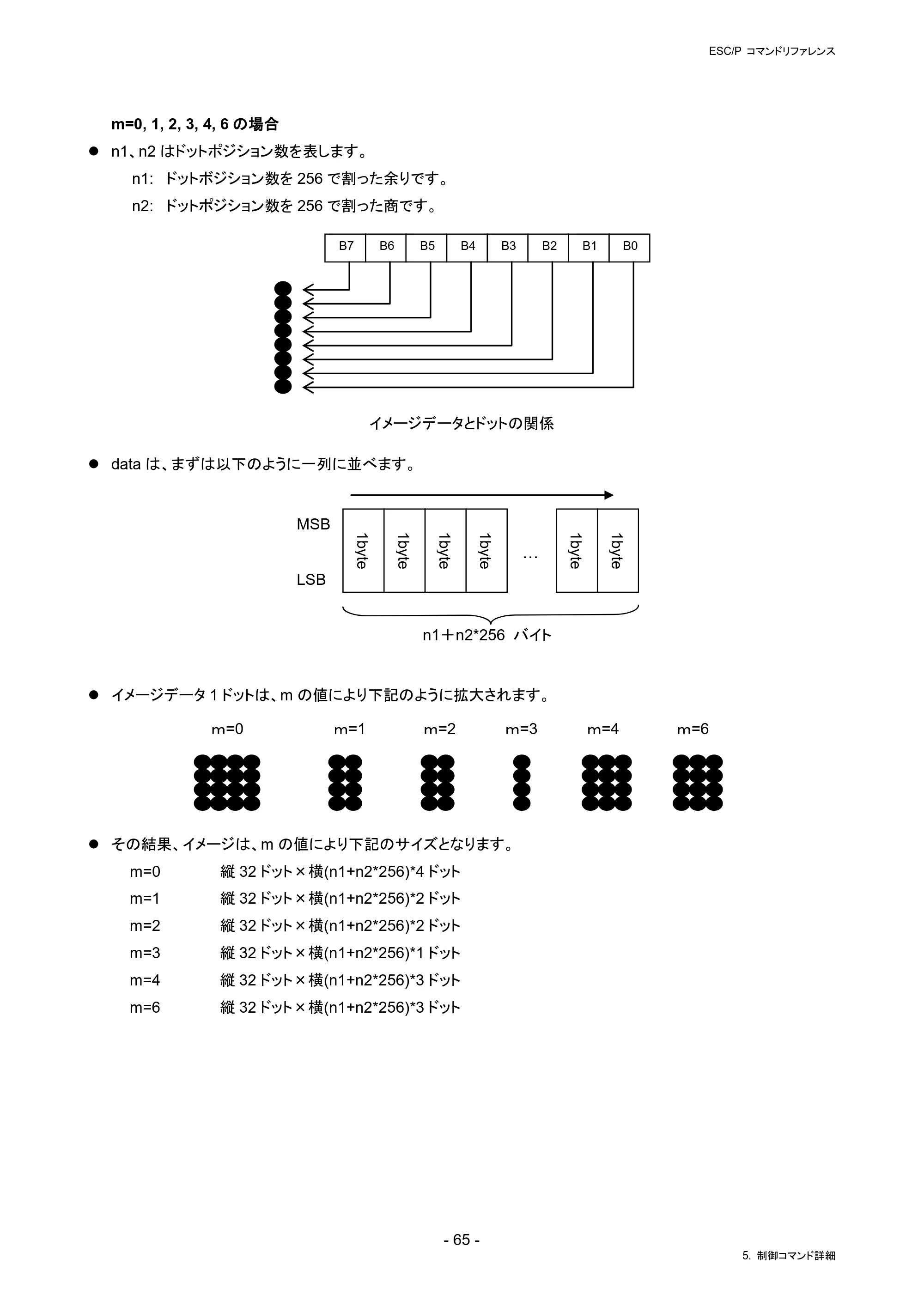 ブラザー RJ-4230B / RJ-4250WB / TD-2130N/ 2130NSA ESC/Pコマンドリファレンス — 原本ページ — 71ページ