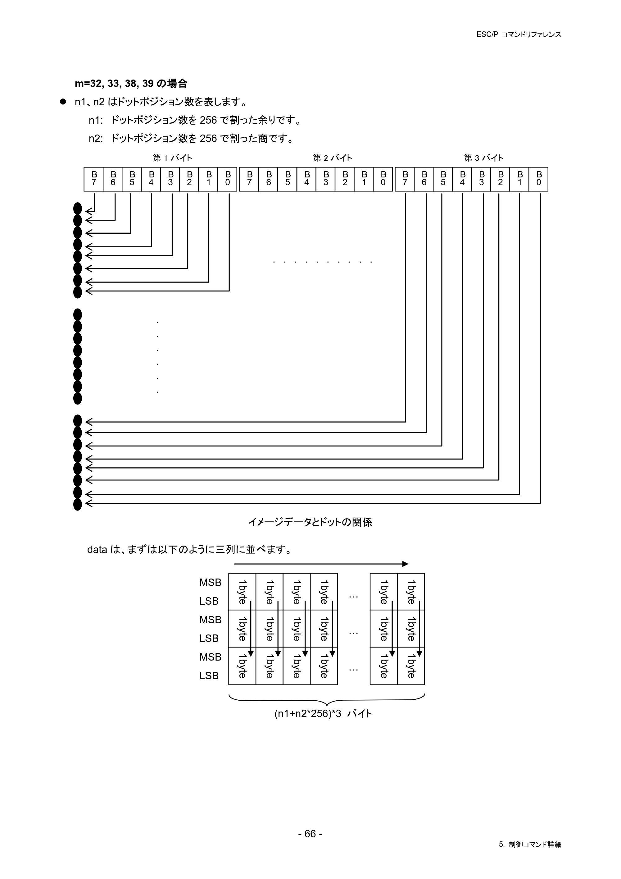 ブラザー RJ-4230B / RJ-4250WB / TD-2130N/ 2130NSA ESC/Pコマンドリファレンス — 原本ページ — 72ページ