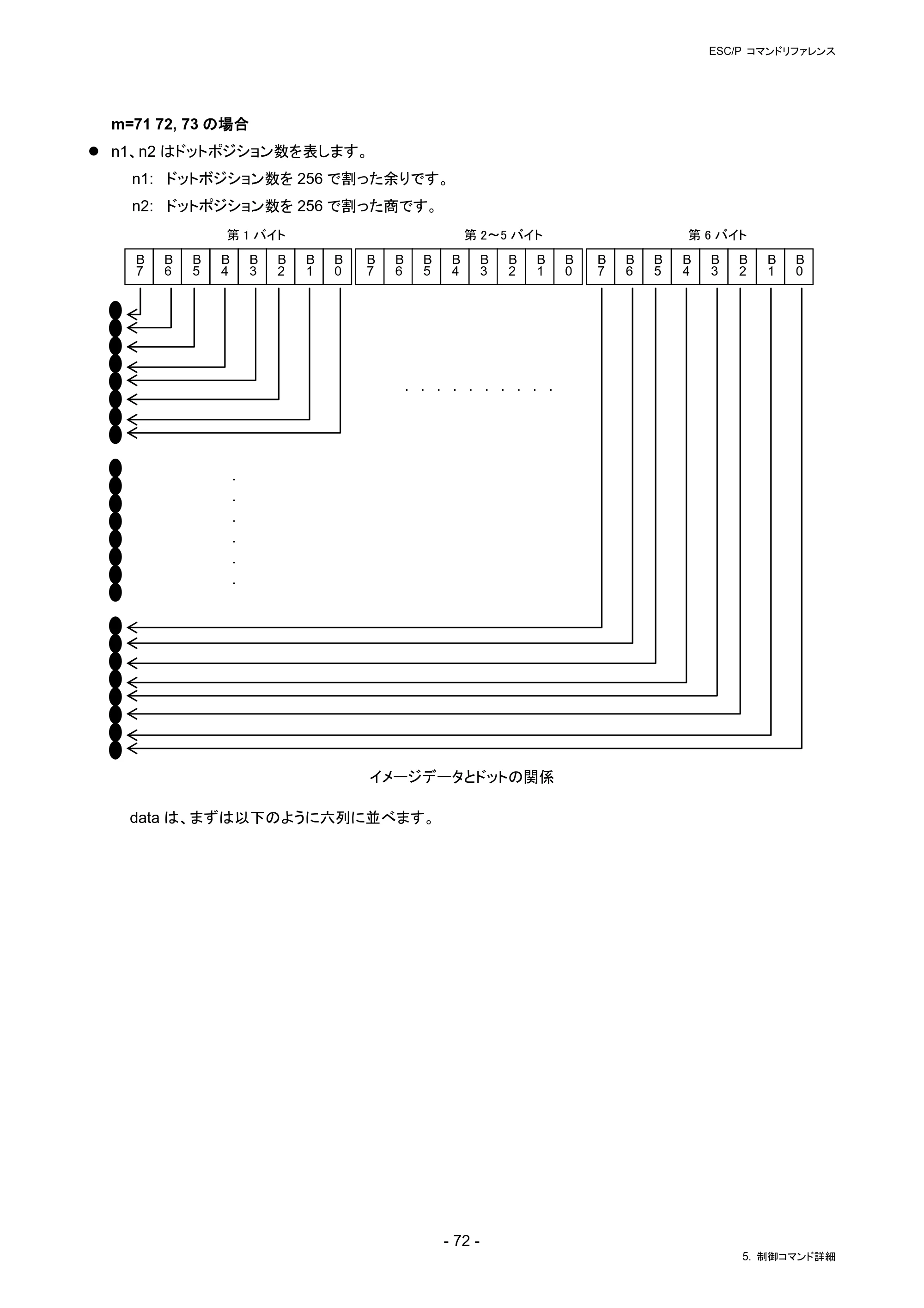 ブラザー RJ-4230B / RJ-4250WB / TD-2130N/ 2130NSA ESC/Pコマンドリファレンス — 原本ページ — 78ページ