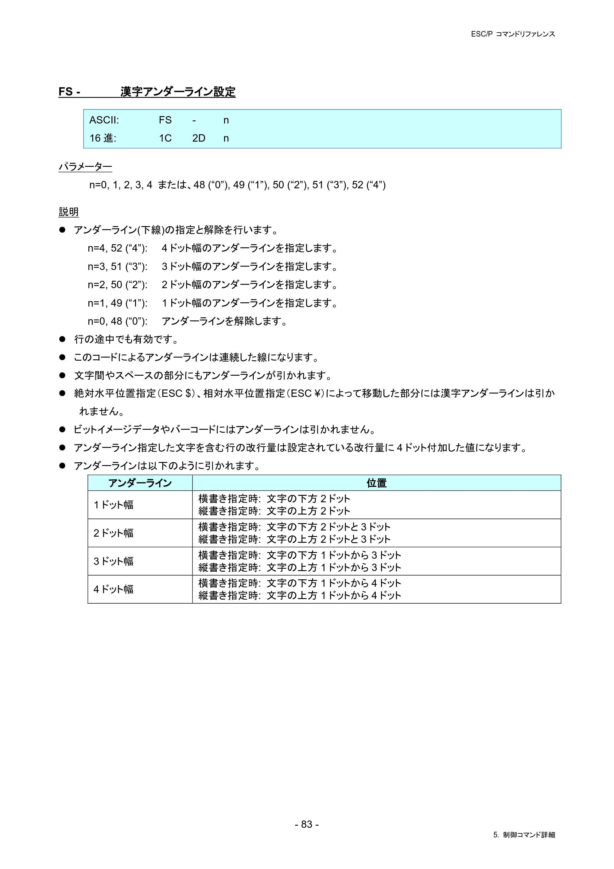 ブラザー RJ-4230B / RJ-4250WB / TD-2130N/ 2130NSA ESC/Pコマンドリファレンス — FS - 漢字アンダーライン設定 — 原本ページ — 89ページ