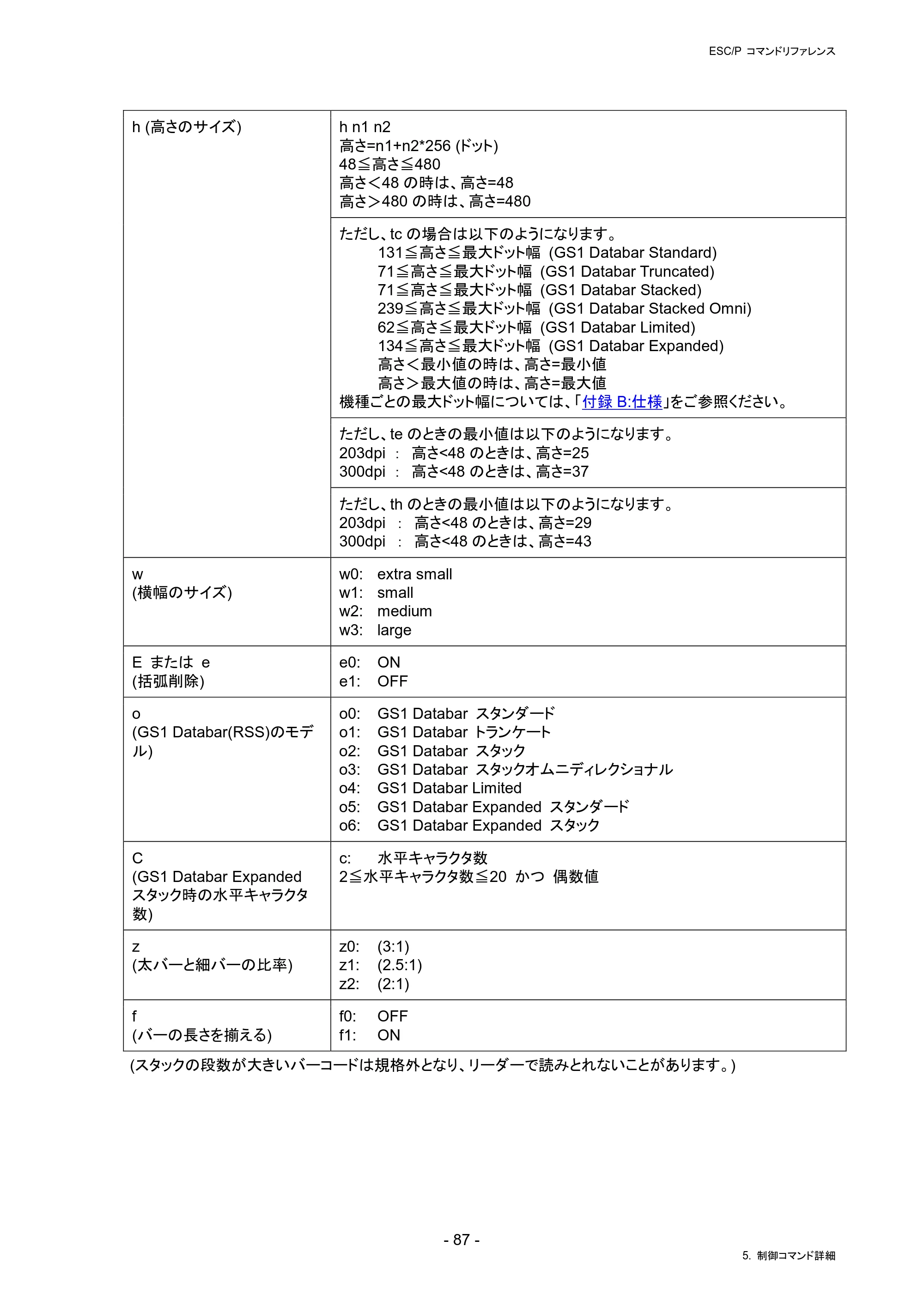 ブラザー RJ-4230B / RJ-4250WB / TD-2130N/ 2130NSA ESC/Pコマンドリファレンス — 原本ページ — 93ページ