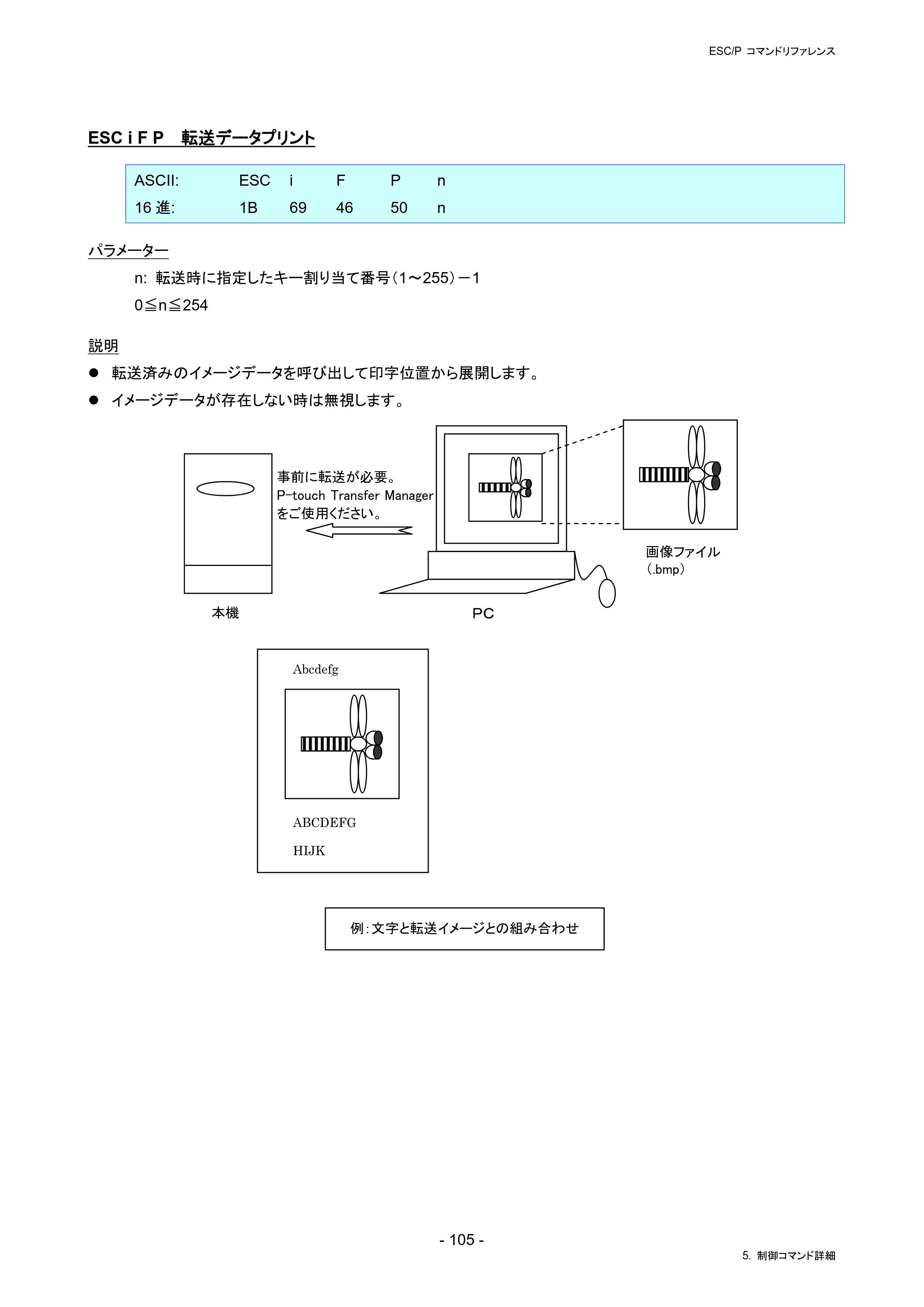 ブラザー RJ-4230B / RJ-4250WB / TD-2130N/ 2130NSA ESC/Pコマンドリファレンス — ESC i F P 転送データプリント — 原本ページ — 111ページ
