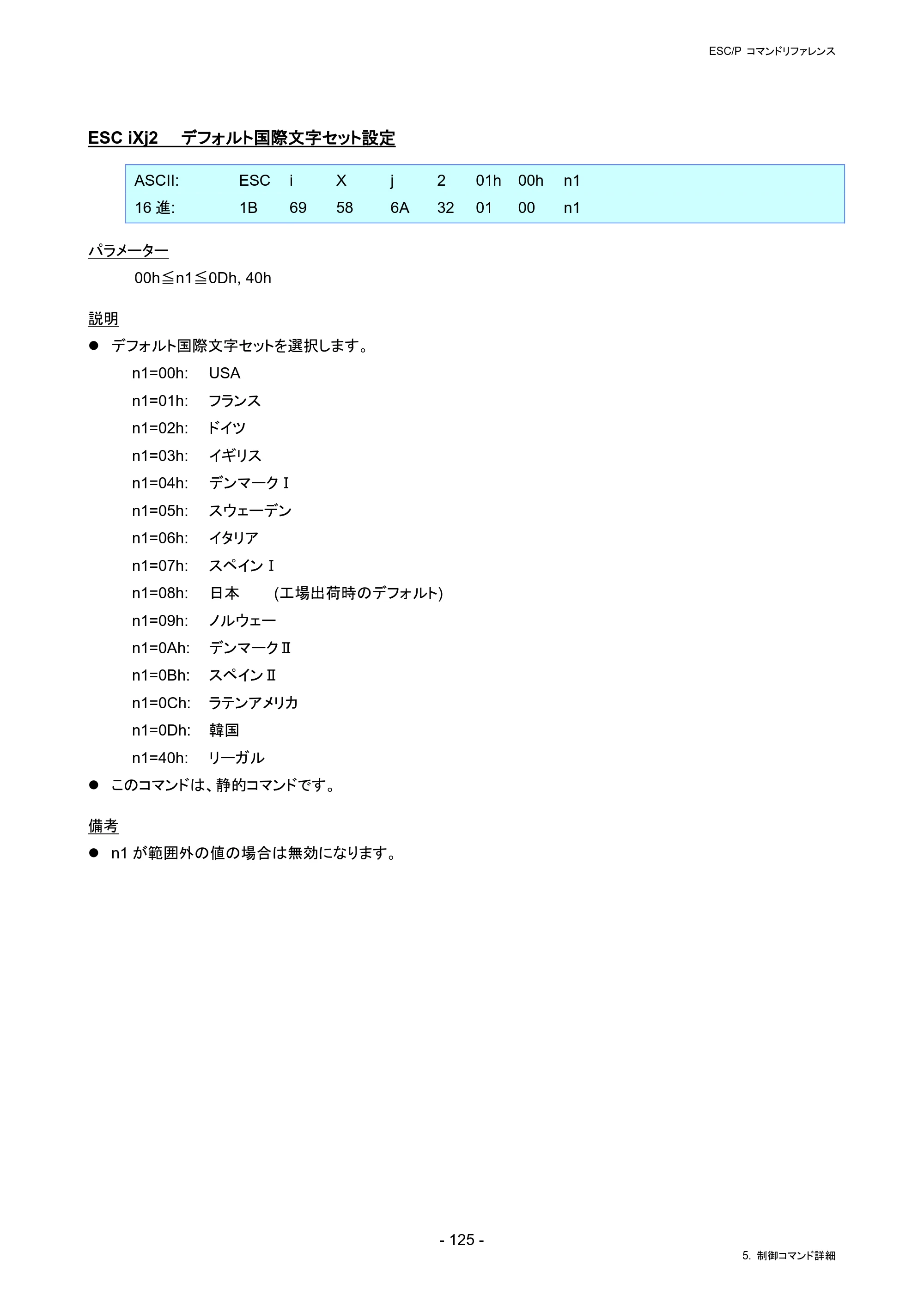 ブラザー RJ-4230B / RJ-4250WB / TD-2130N/ 2130NSA ESC/Pコマンドリファレンス — ESC iXj2 デフォルト国際文字セット設定 — 原本ページ — 131ページ