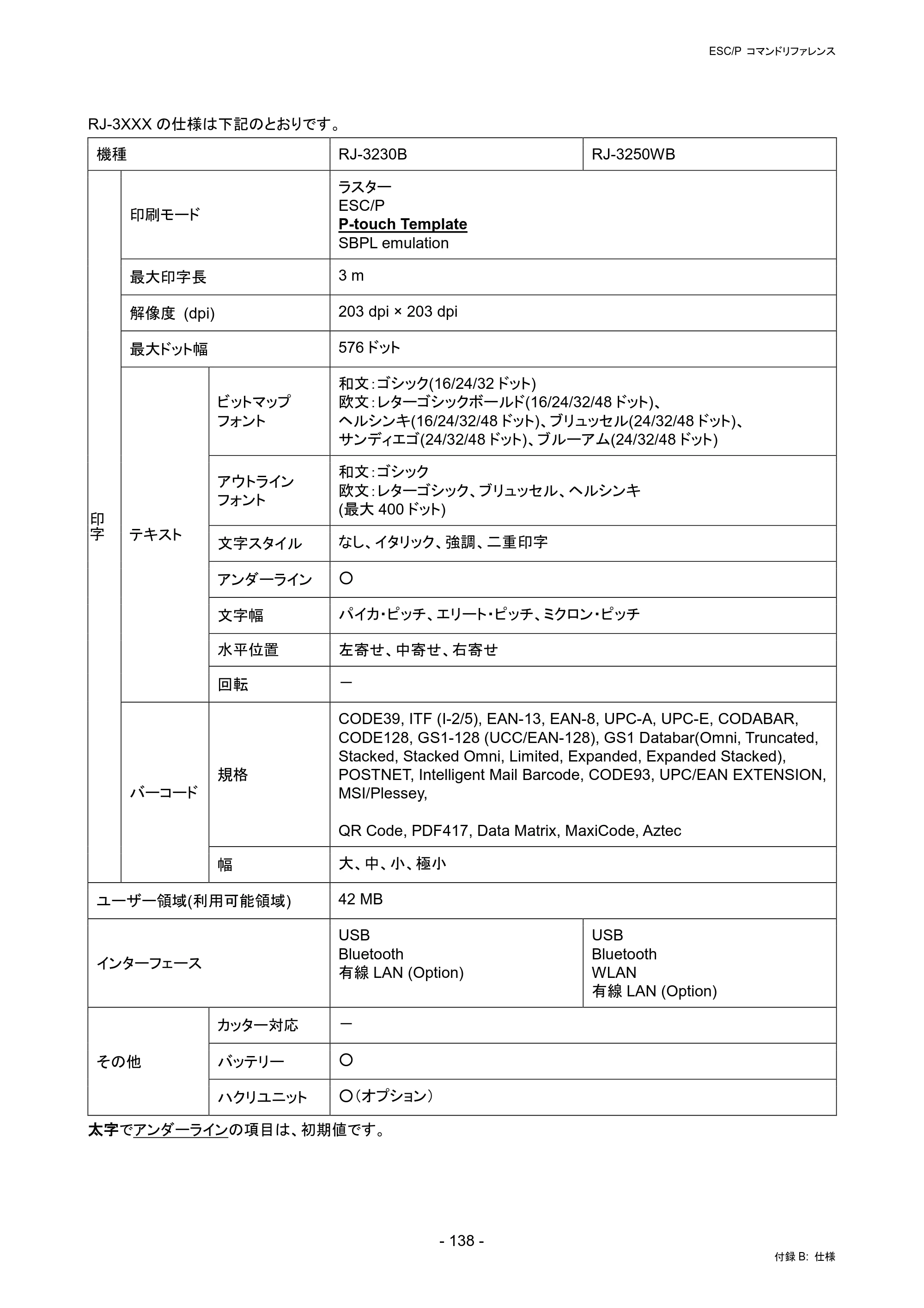 ブラザー RJ-4230B / RJ-4250WB / TD-2130N/ 2130NSA ESC/Pコマンドリファレンス — 原本ページ — 144ページ