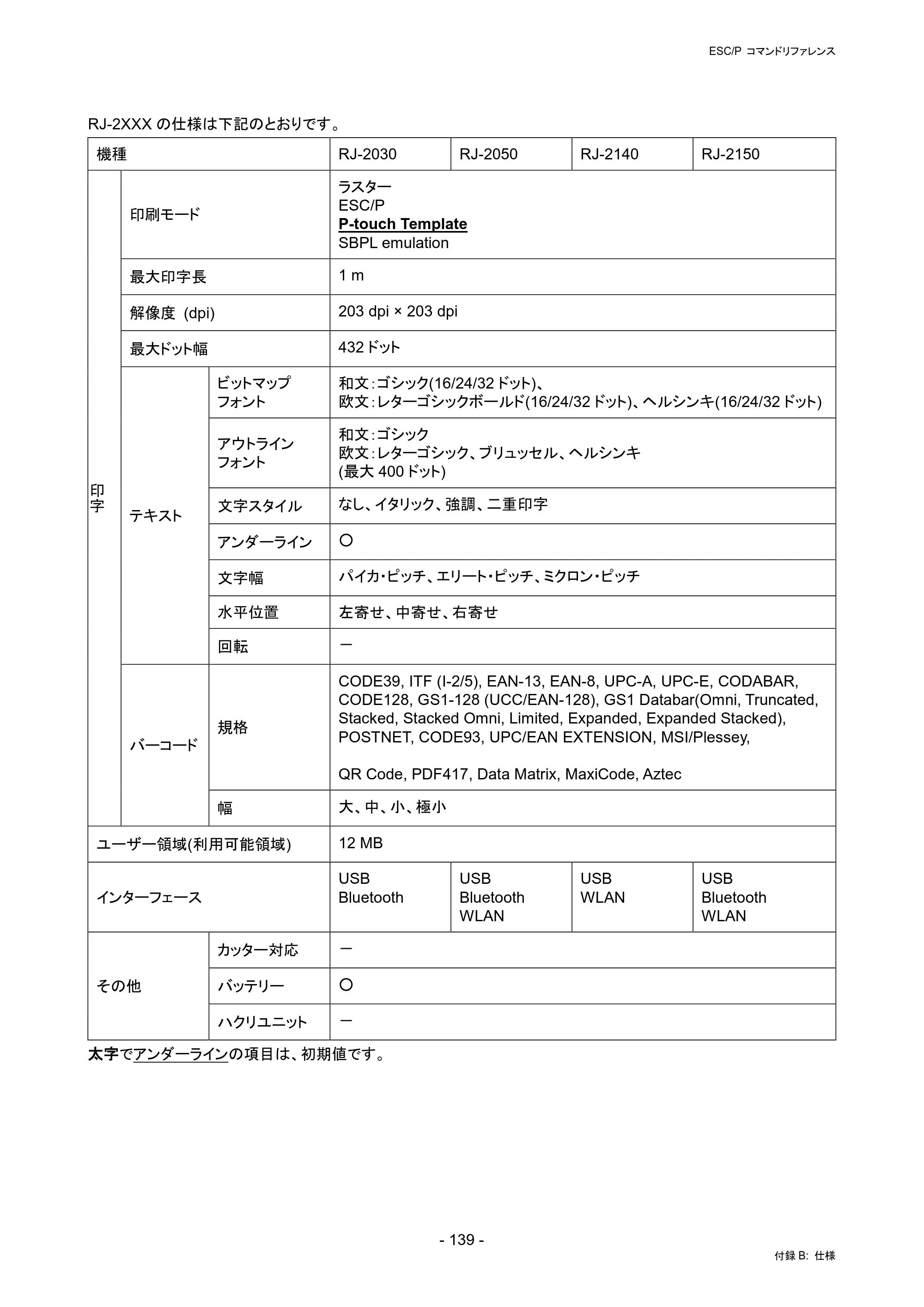 ブラザー RJ-4230B / RJ-4250WB / TD-2130N/ 2130NSA ESC/Pコマンドリファレンス — 原本ページ — 145ページ