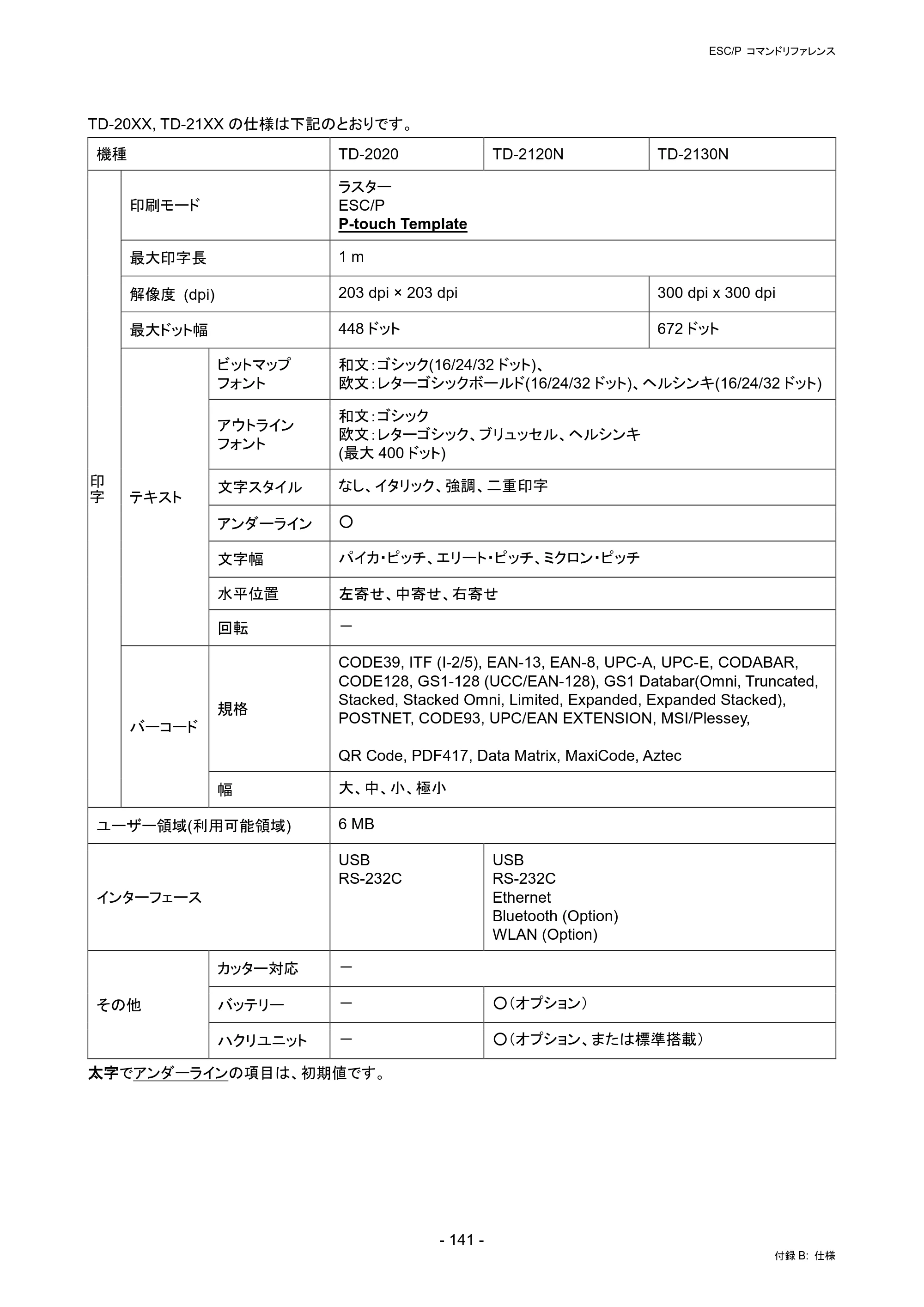 ブラザー RJ-4230B / RJ-4250WB / TD-2130N/ 2130NSA ESC/Pコマンドリファレンス — 原本ページ — 147ページ