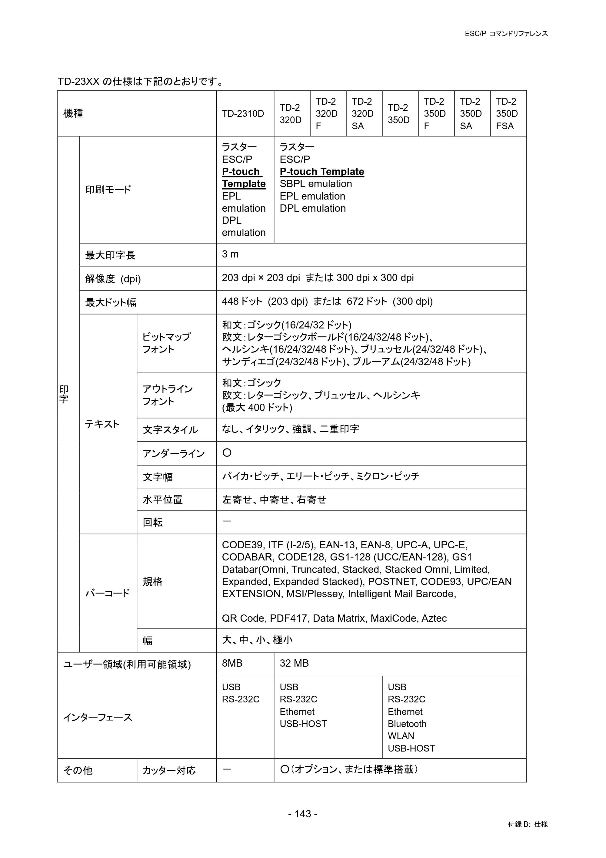 ブラザー RJ-4230B / RJ-4250WB / TD-2130N/ 2130NSA ESC/Pコマンドリファレンス — 原本ページ — 149ページ